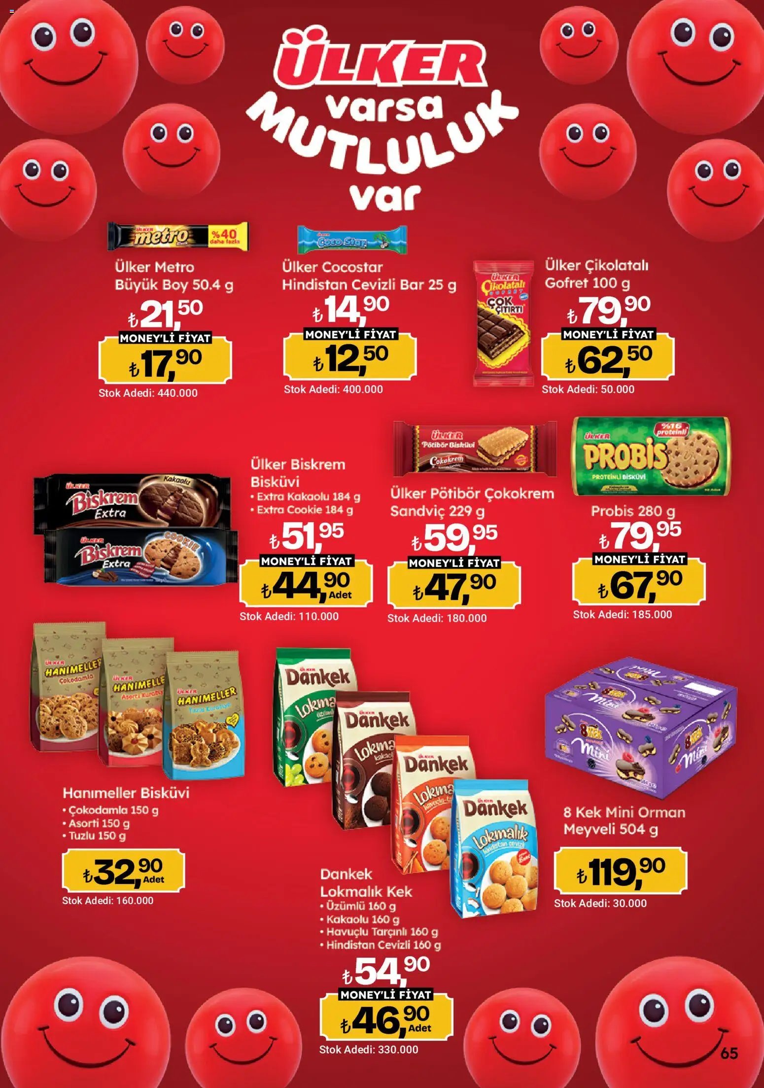 Migros Katalog - 5M Migroskop Dijital