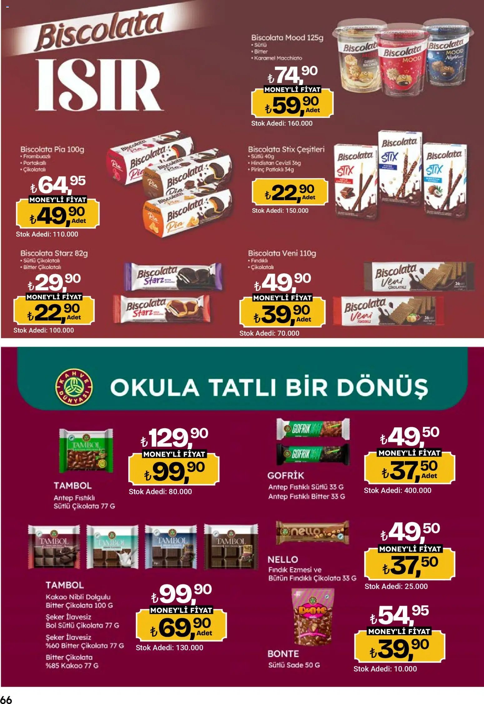 Migros Katalog - 5M Migroskop Dijital