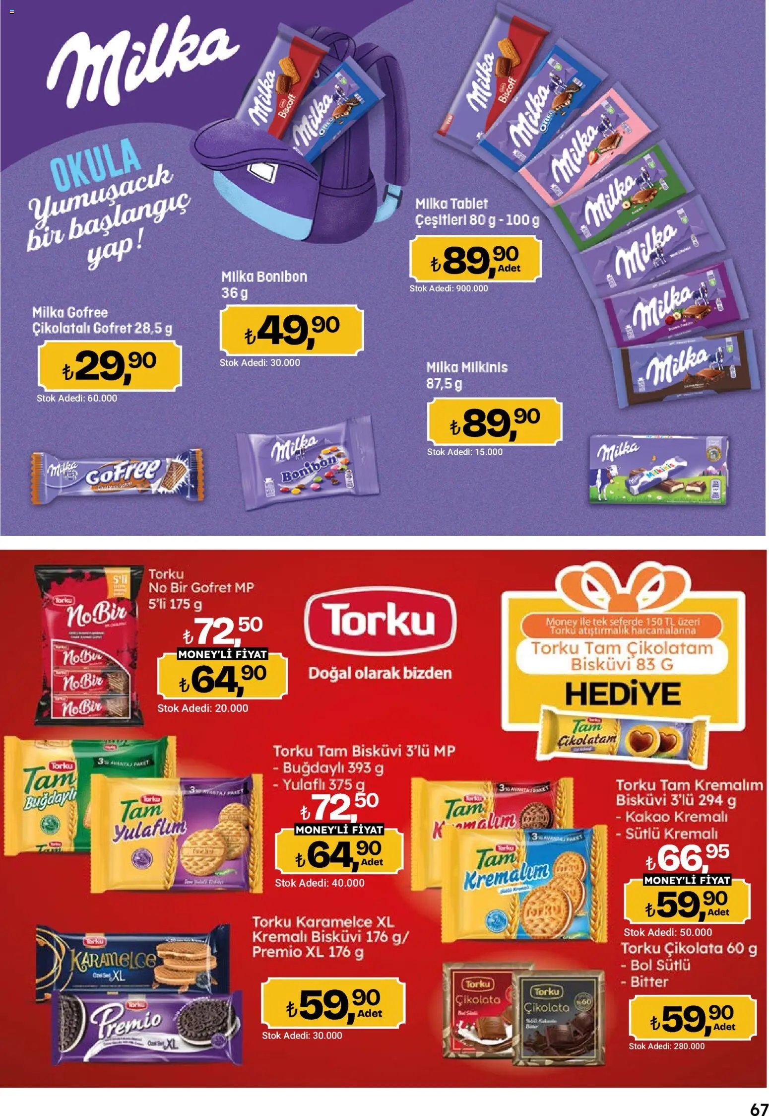 Migros Katalog - 5M Migroskop Dijital