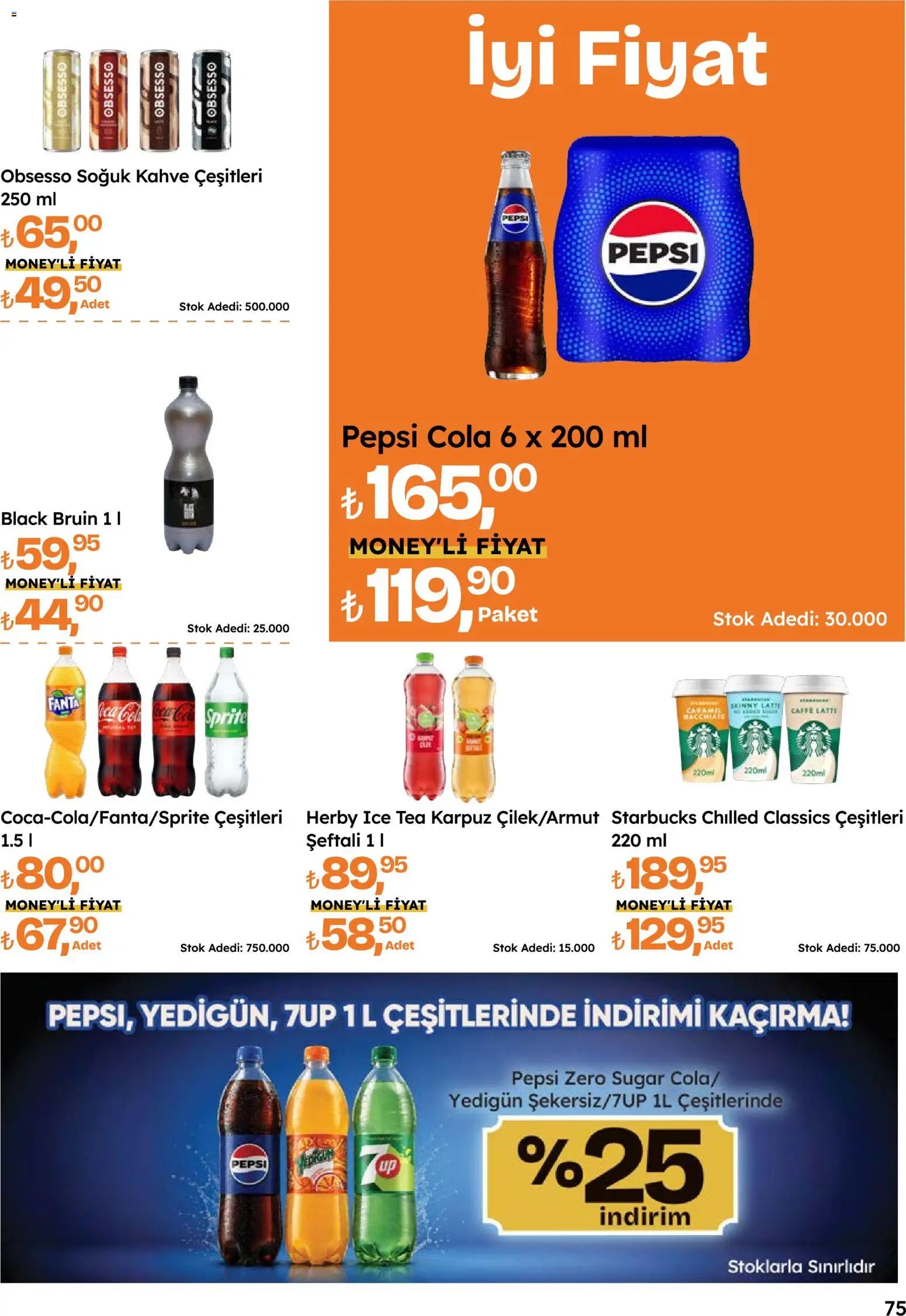 Migros Katalog - 5M Migroskop Dijital
