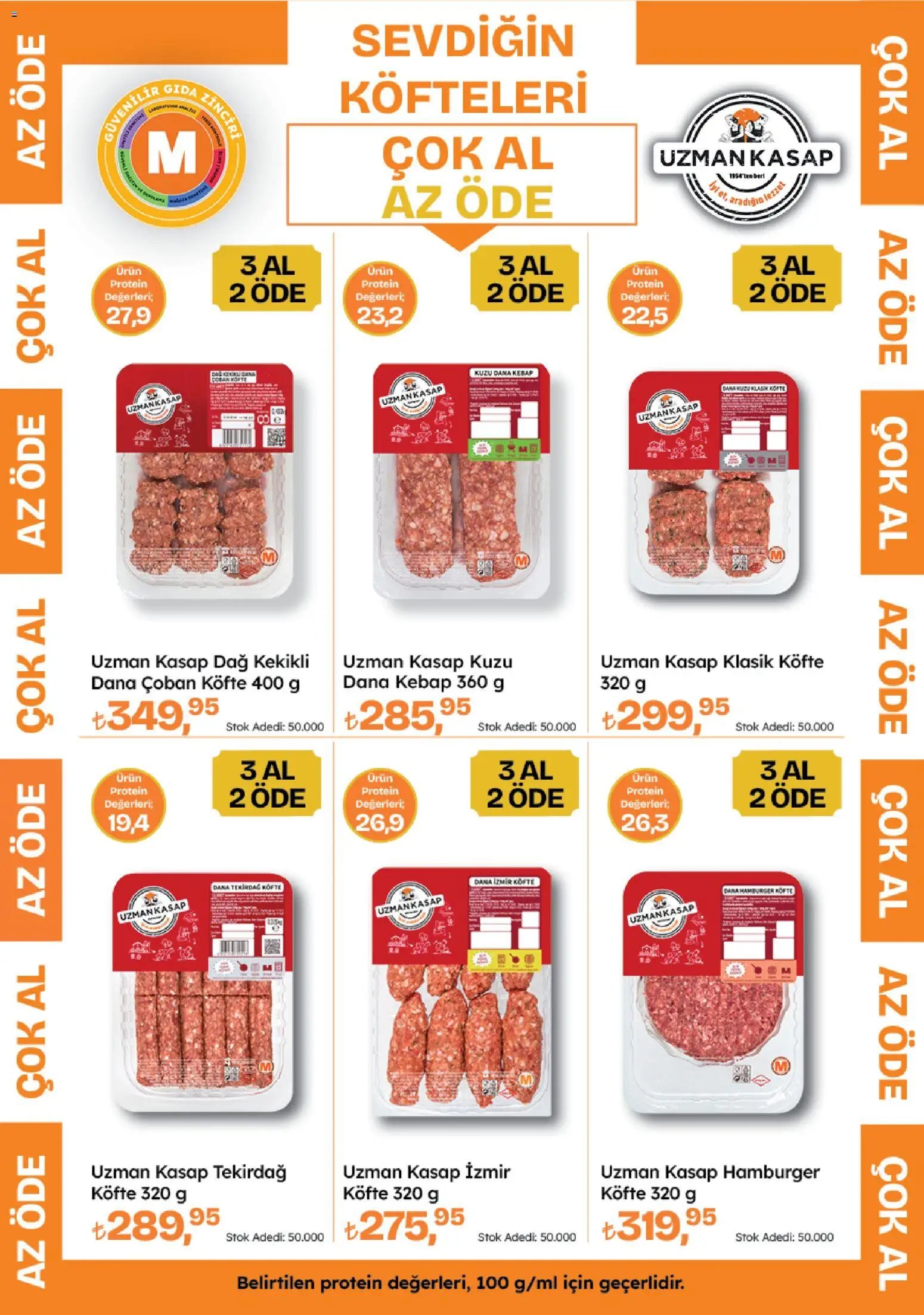 Migros Katalog - 5M Migroskop Dijital