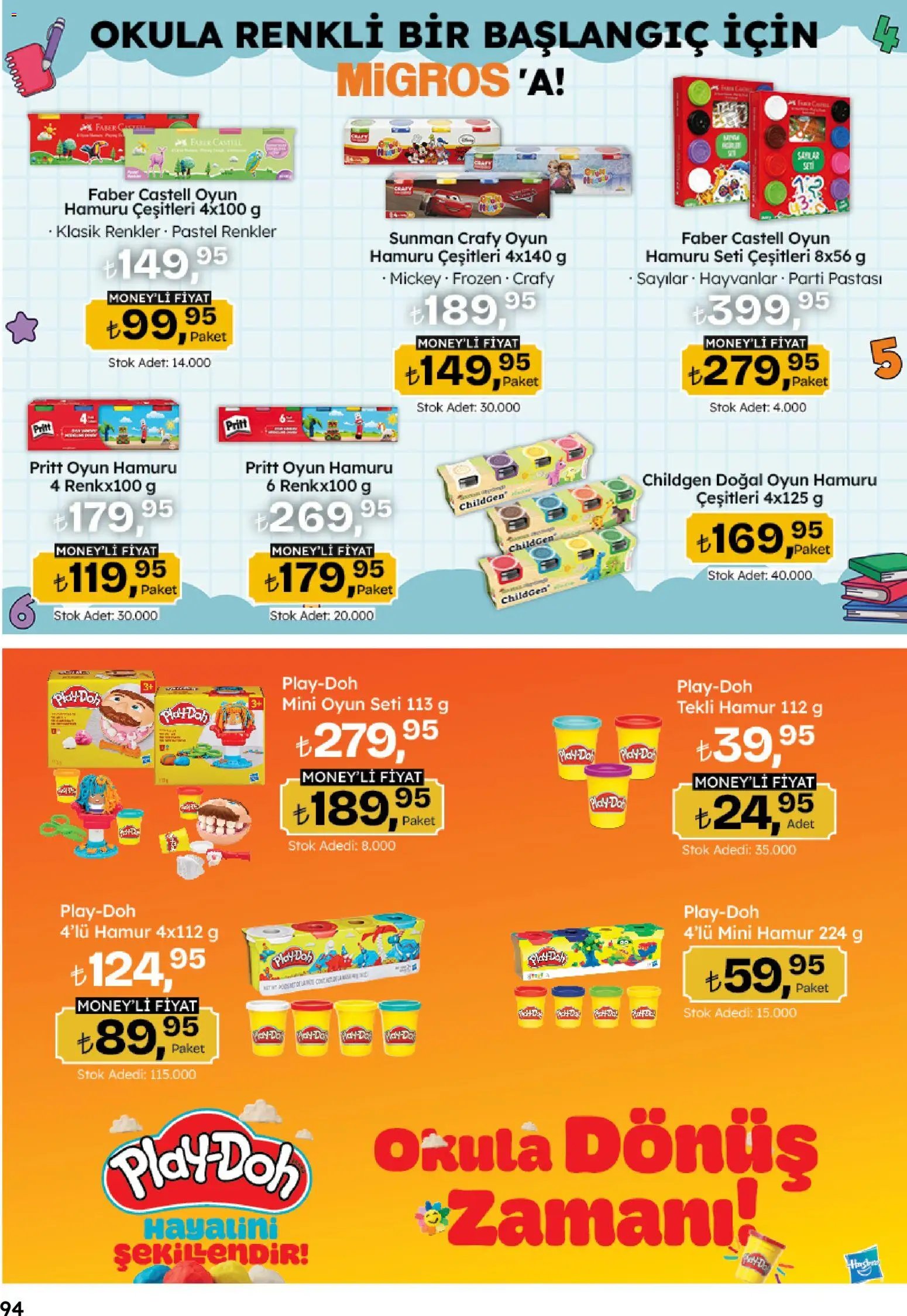 Migros Katalog - 5M Migroskop Dijital