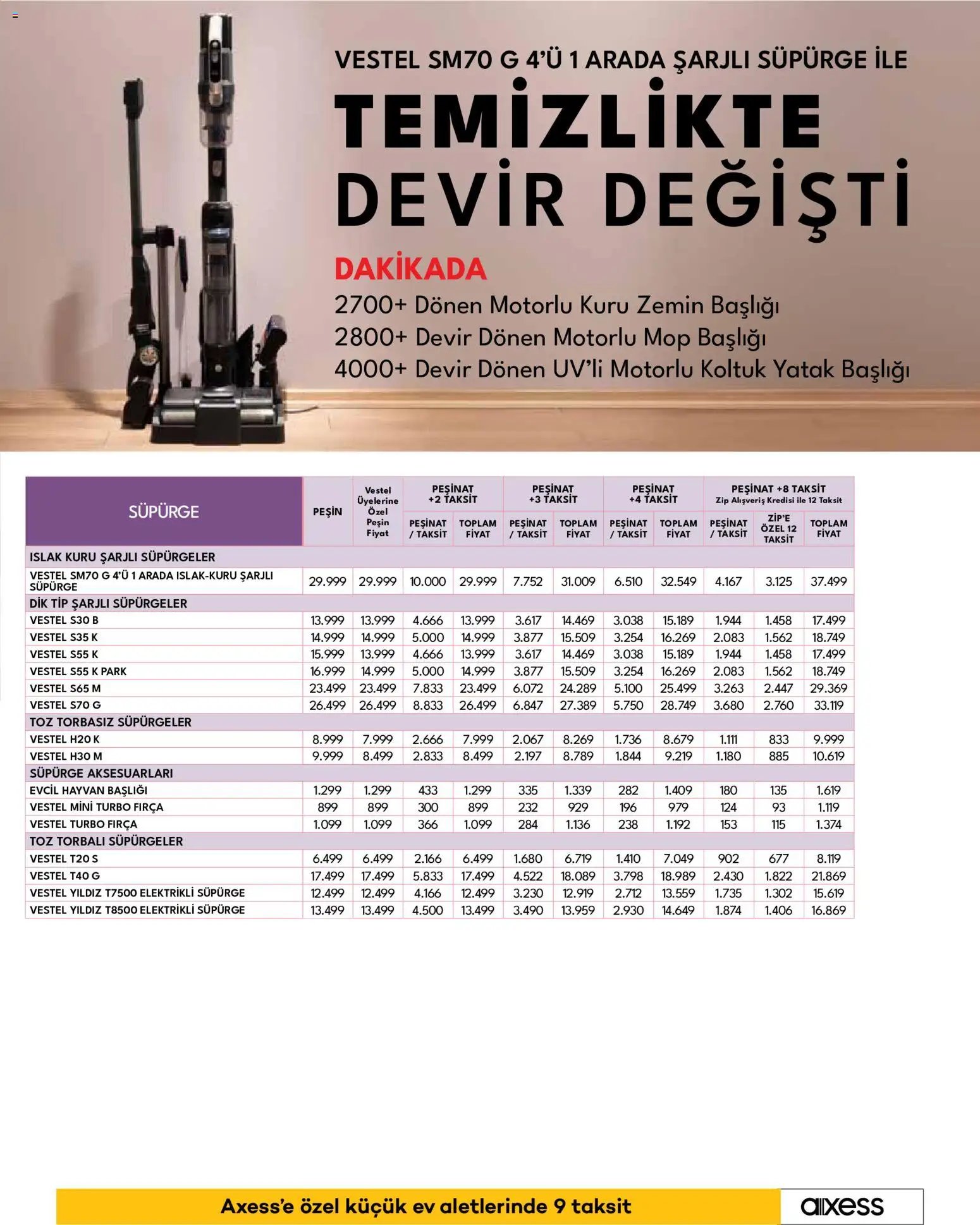 Vestel - Küçük Ev Aletleri
