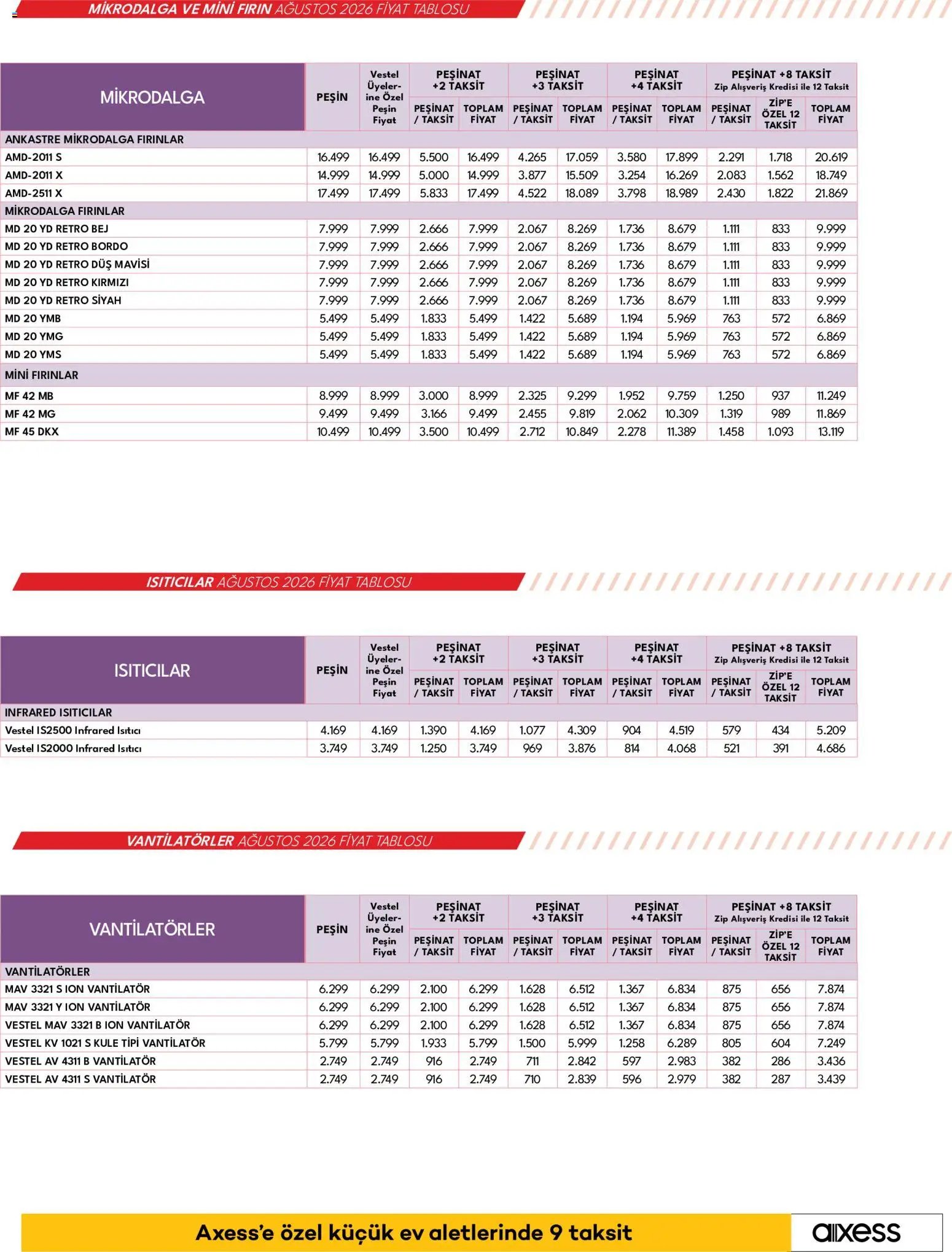 Vestel - Küçük Ev Aletleri