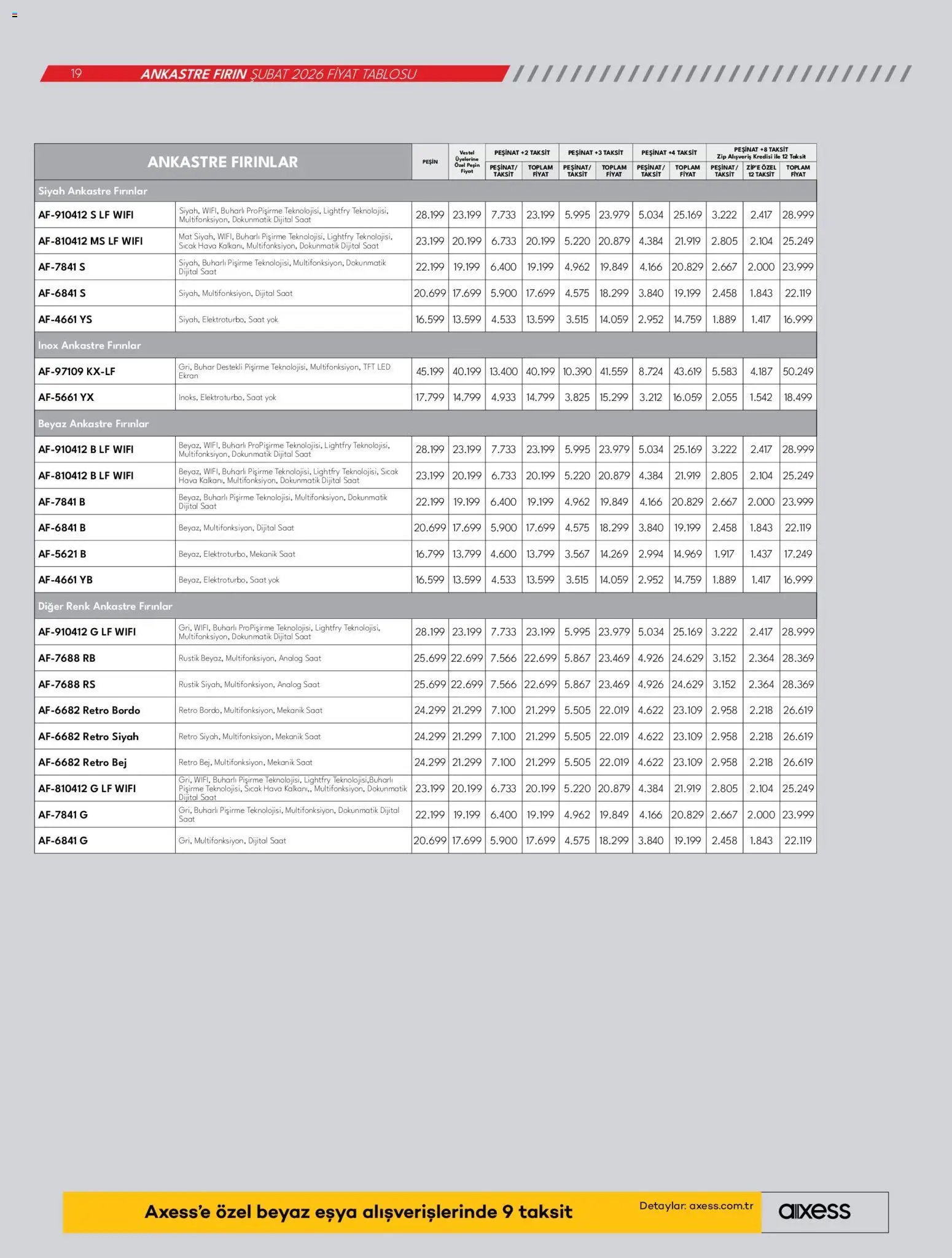 Vestel - Ankastre Ürünler