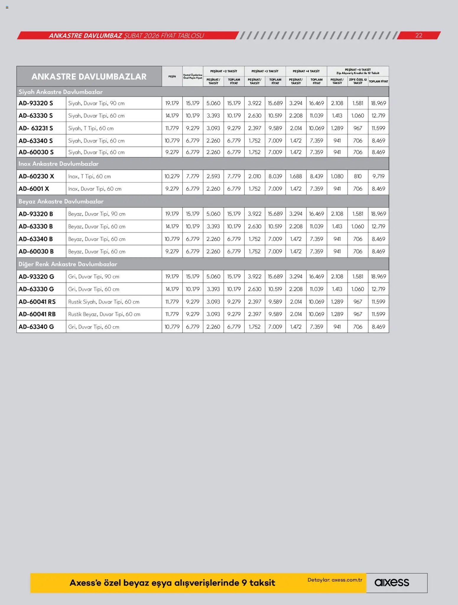 Vestel - Ankastre Ürünler