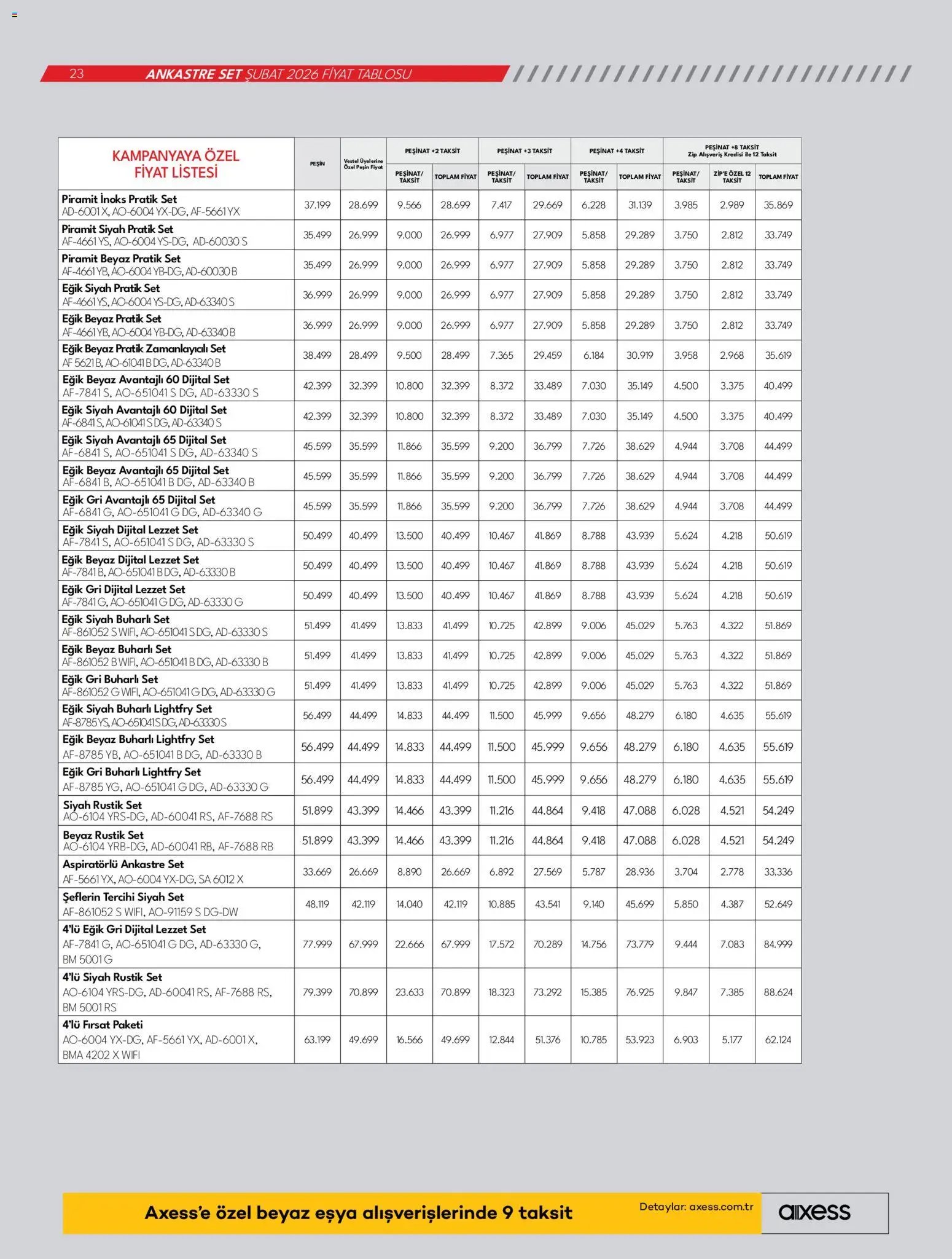 Vestel - Ankastre Ürünler