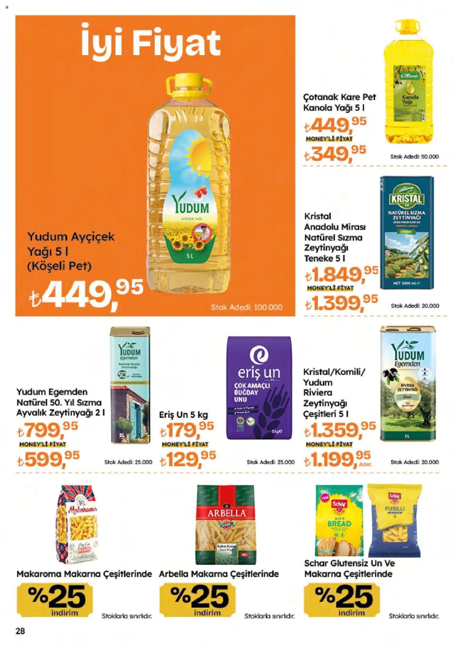 Migros Katalog - 5M Migroskop Dijital