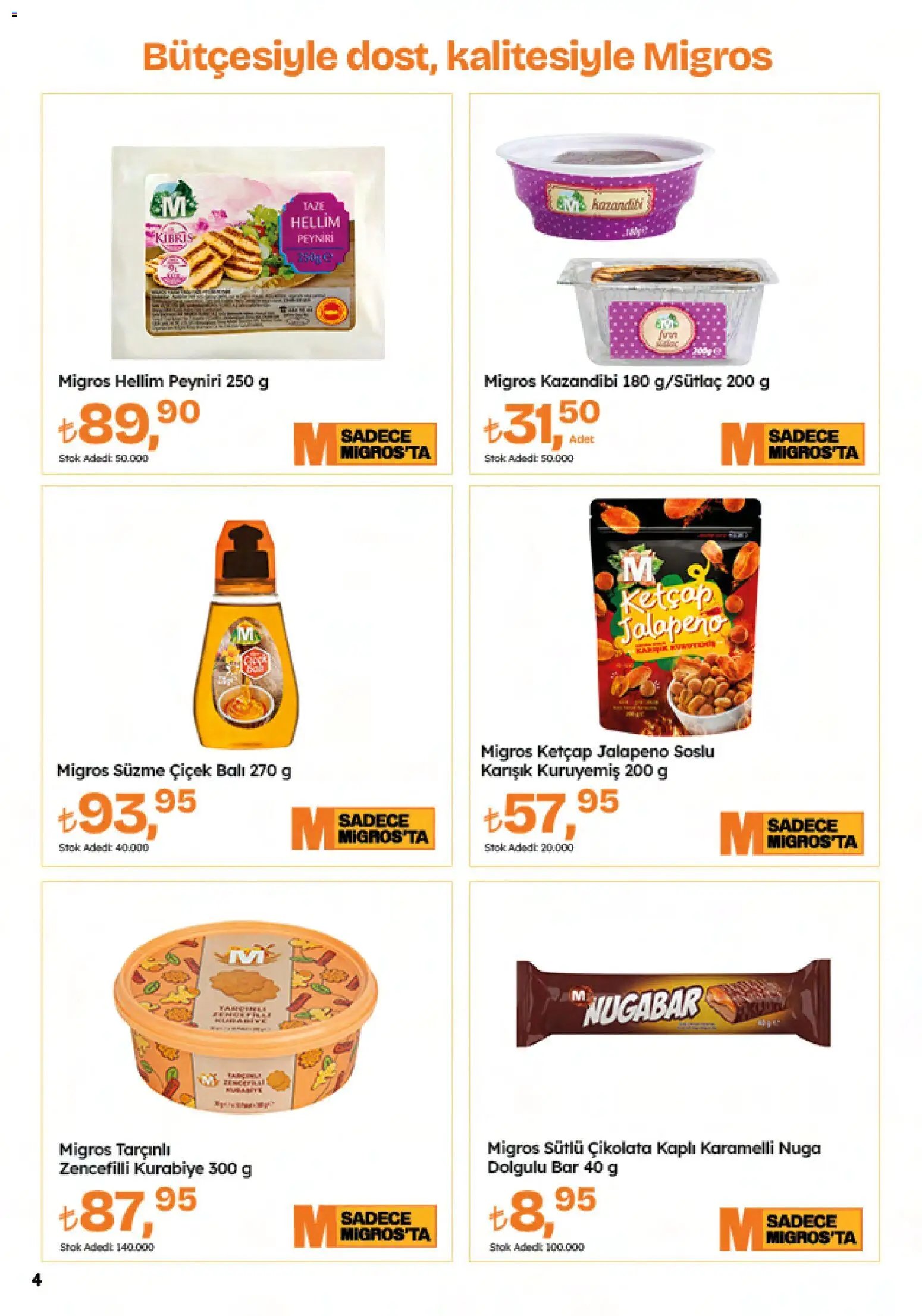 Migros Katalog - 5M Migroskop Dijital