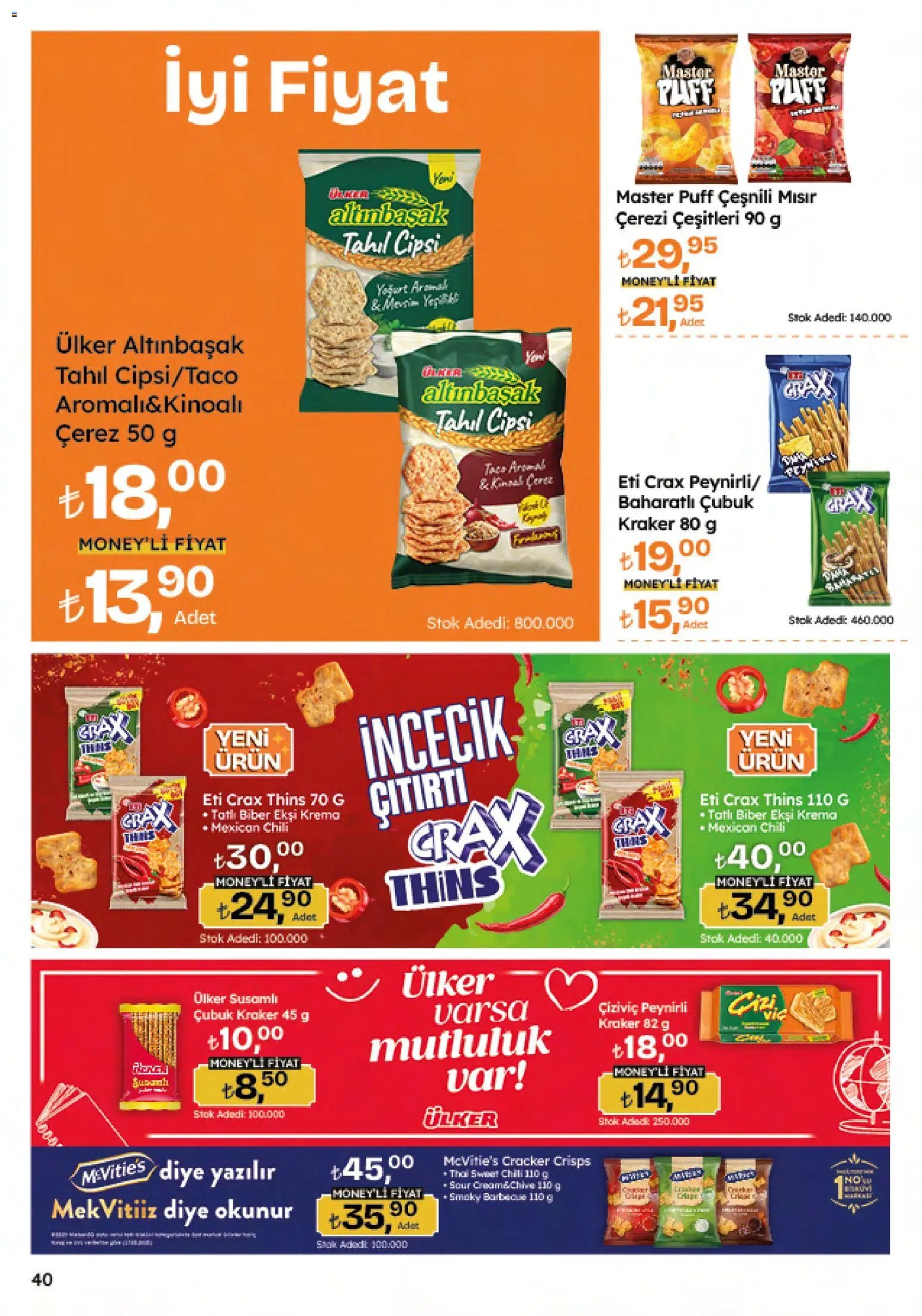 Migros Katalog - 5M Migroskop Dijital