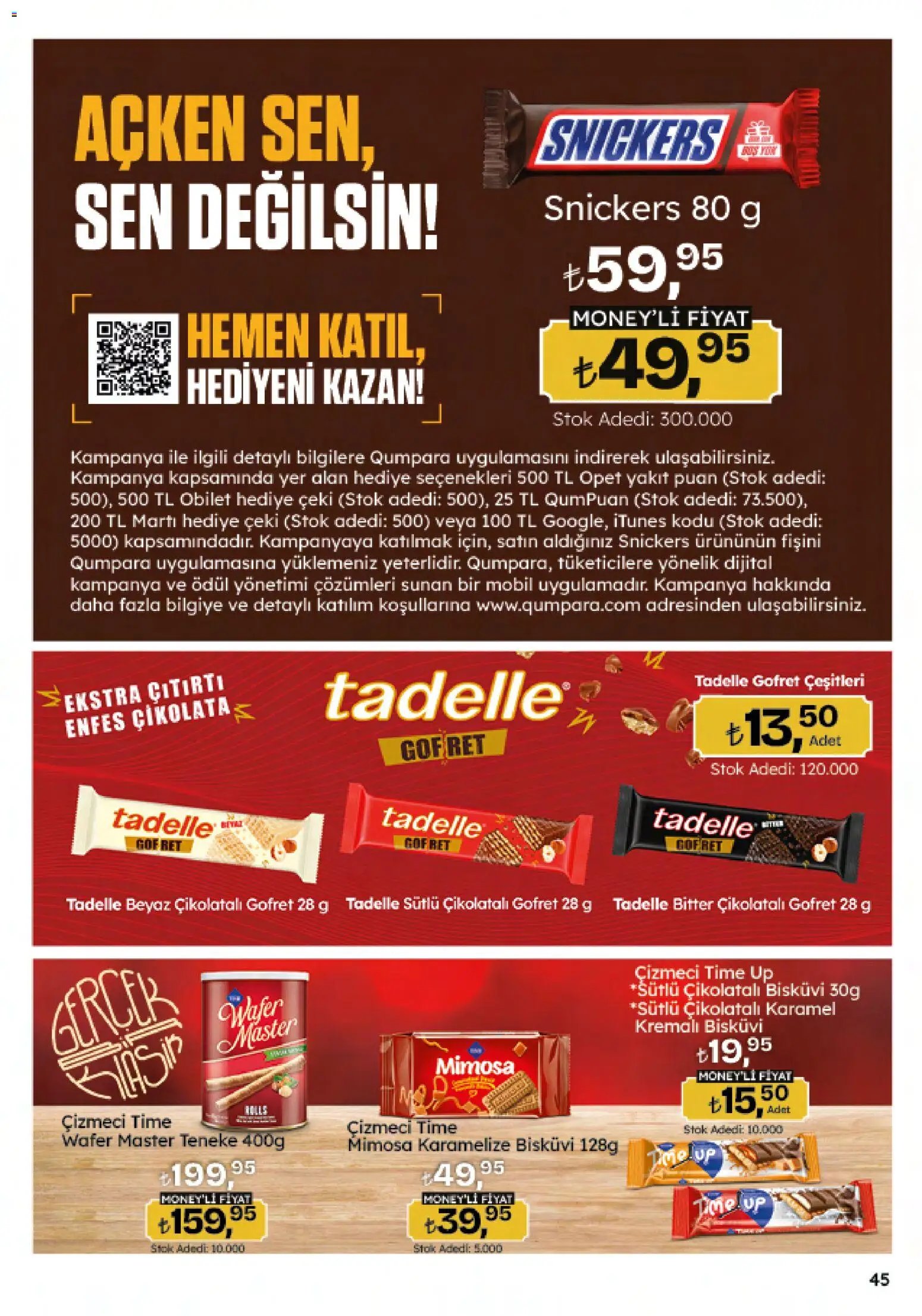 Migros Katalog - 5M Migroskop Dijital