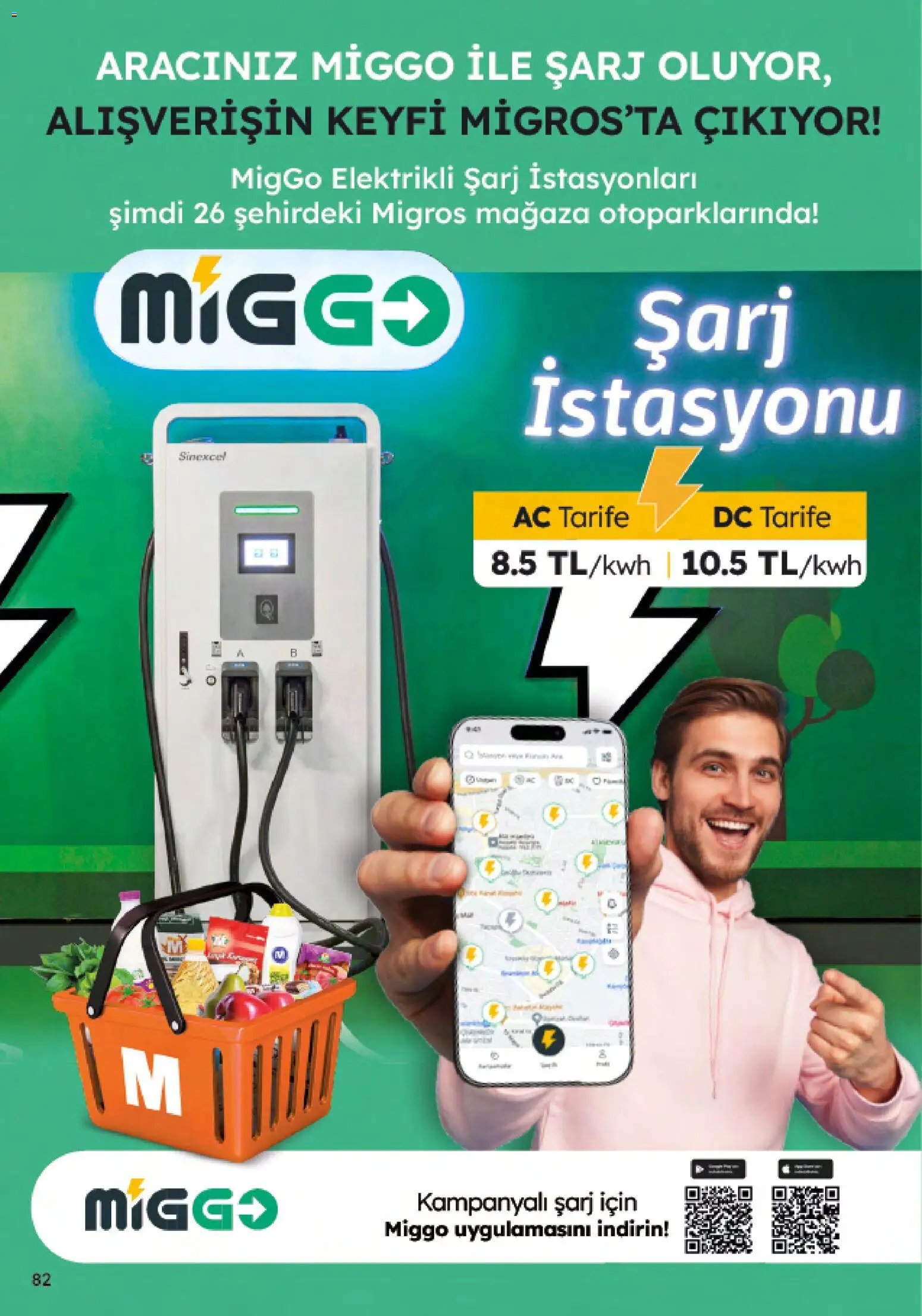 Migros Katalog - 5M Migroskop Dijital