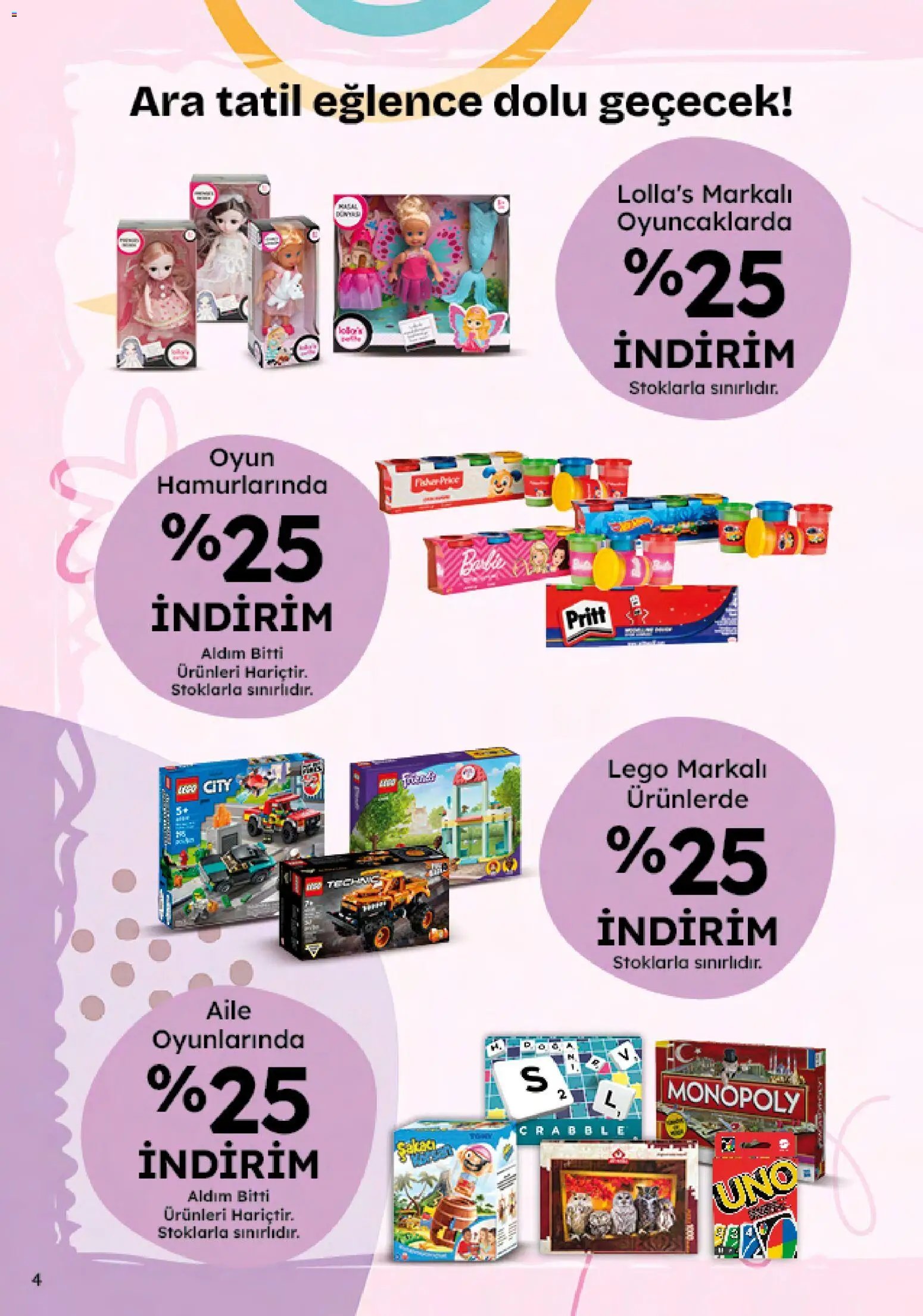 Migros Katalog - 5M Migroskop Dijital