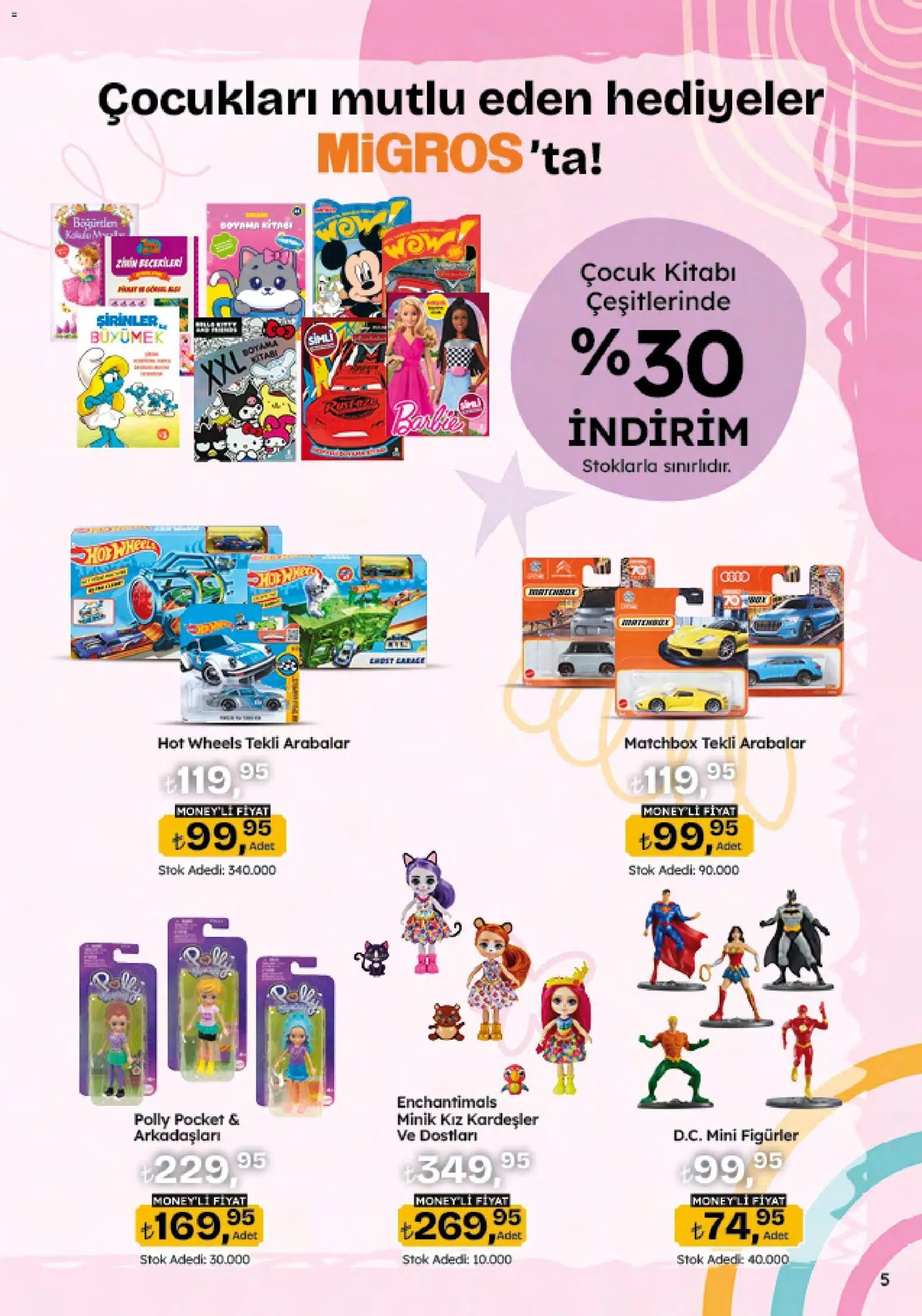 Migros Katalog - 5M Migroskop Dijital