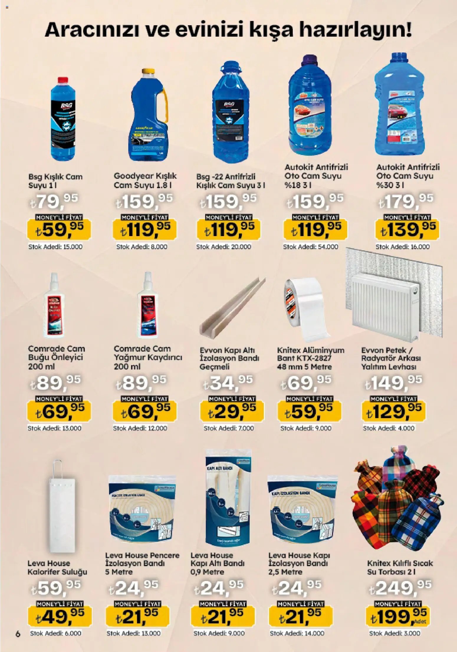 Migros Katalog - 5M Migroskop Dijital