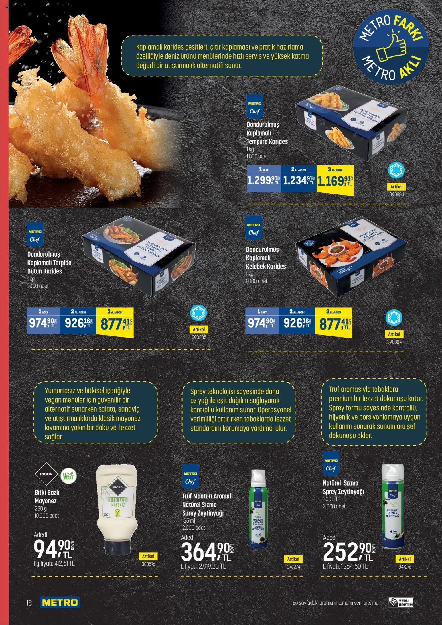 Metro - Fast Food Kataloğu