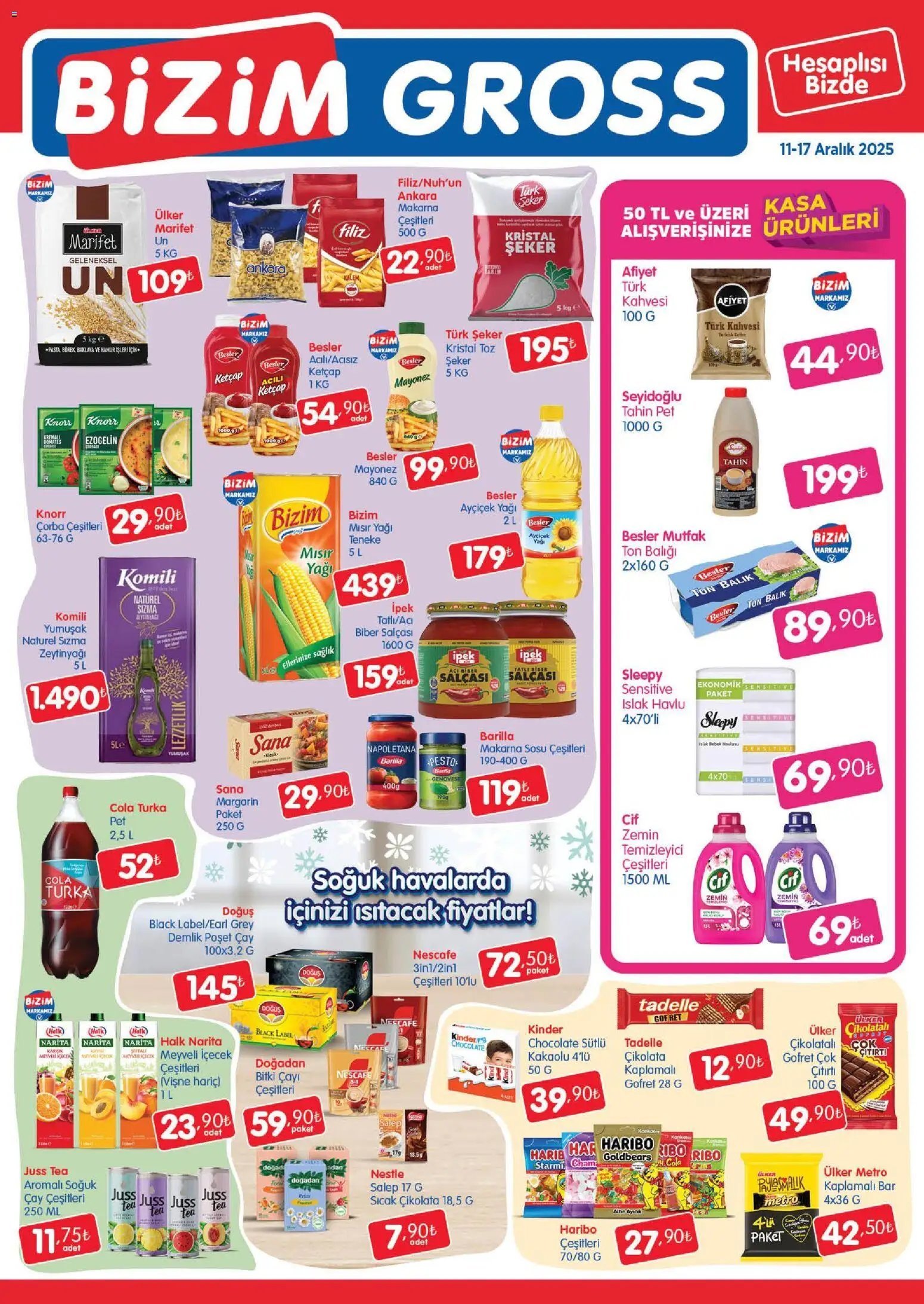 Bizim Toptan - Bizim Gross Fırsat Bülteni