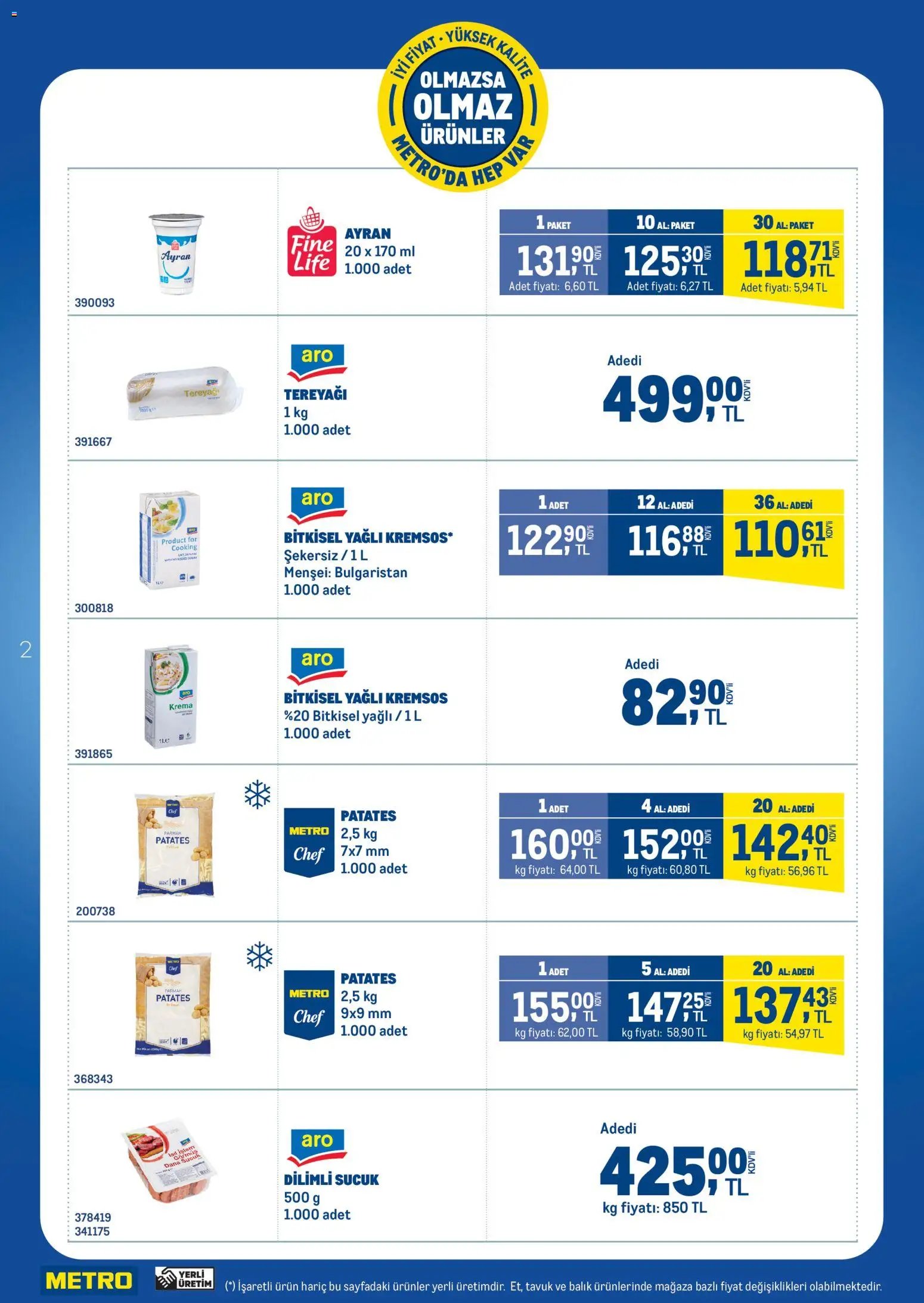 Metro - Olmazsa Olmaz Ürünler