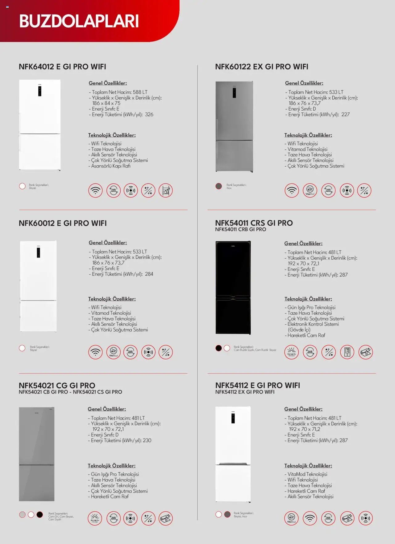 Vestel Beyaz Eşyalar Katalog