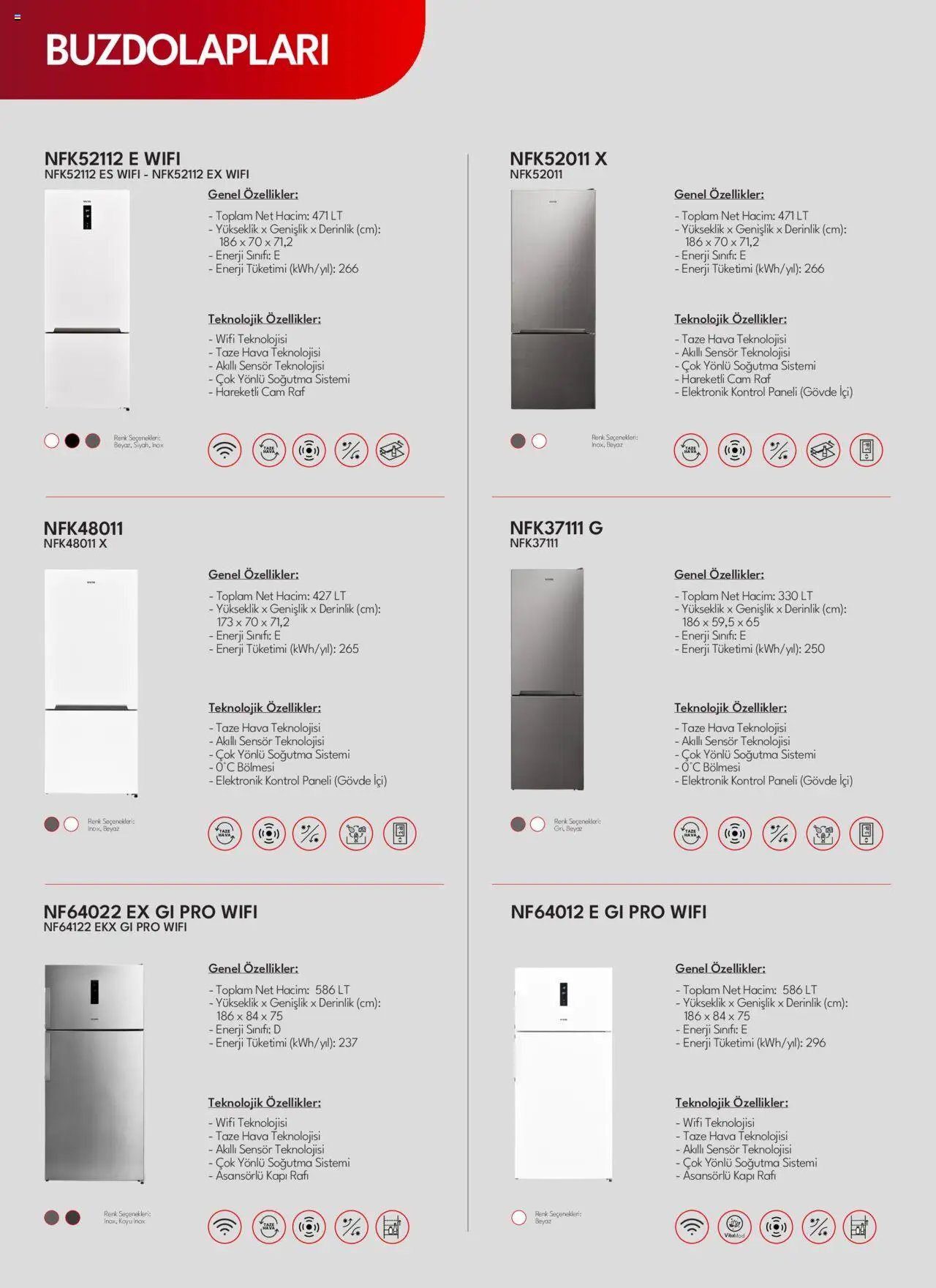 Vestel Beyaz Eşyalar Katalog