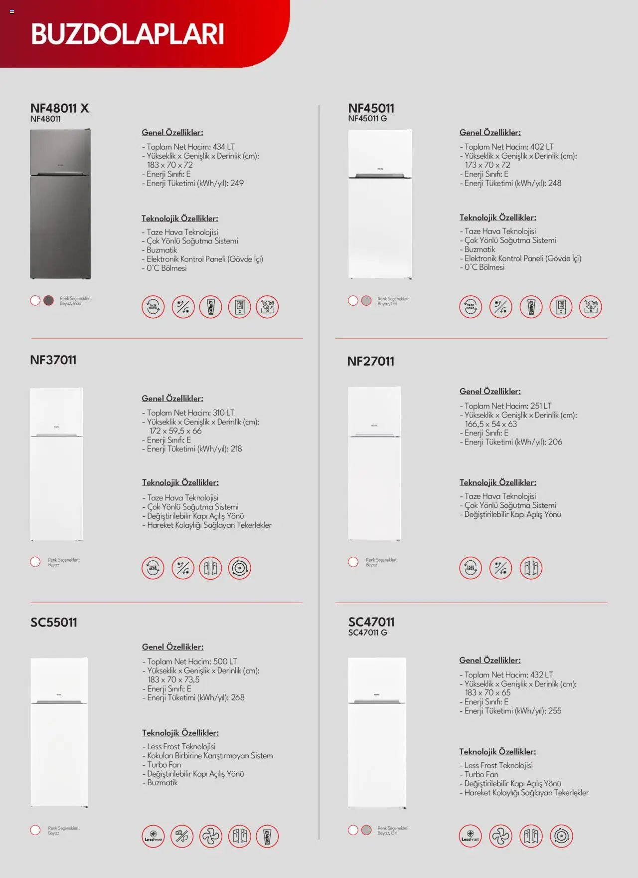 Vestel Beyaz Eşyalar Katalog