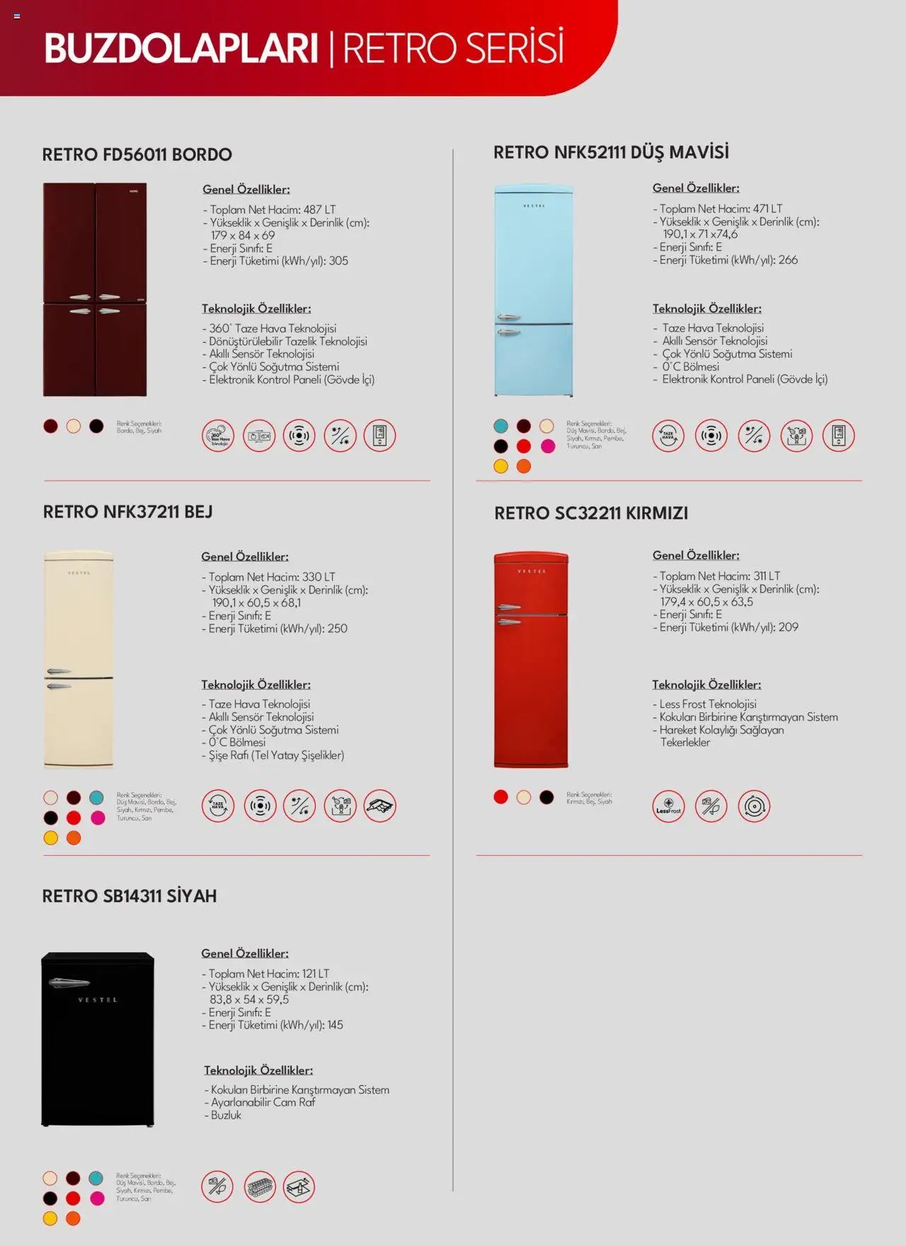 Vestel Beyaz Eşyalar Katalog