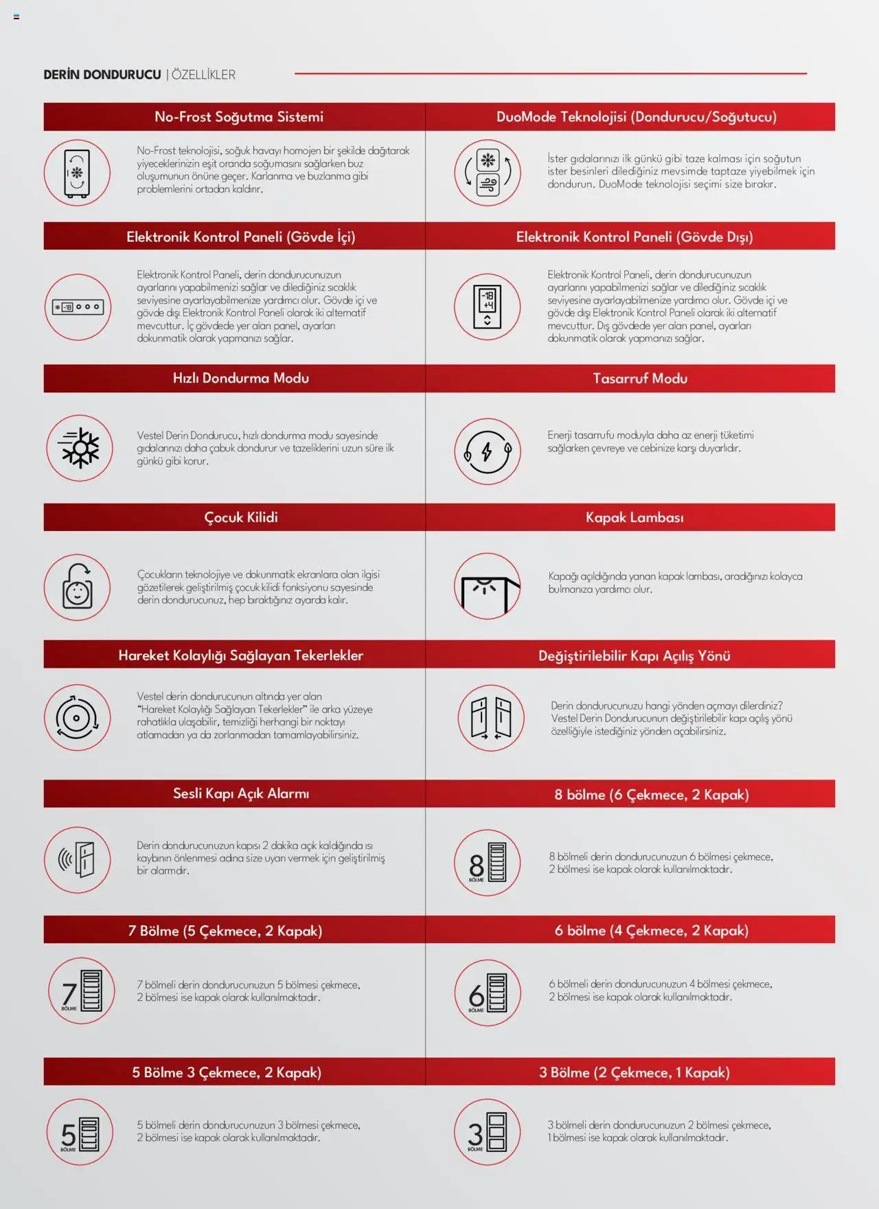 Vestel Beyaz Eşyalar Katalog