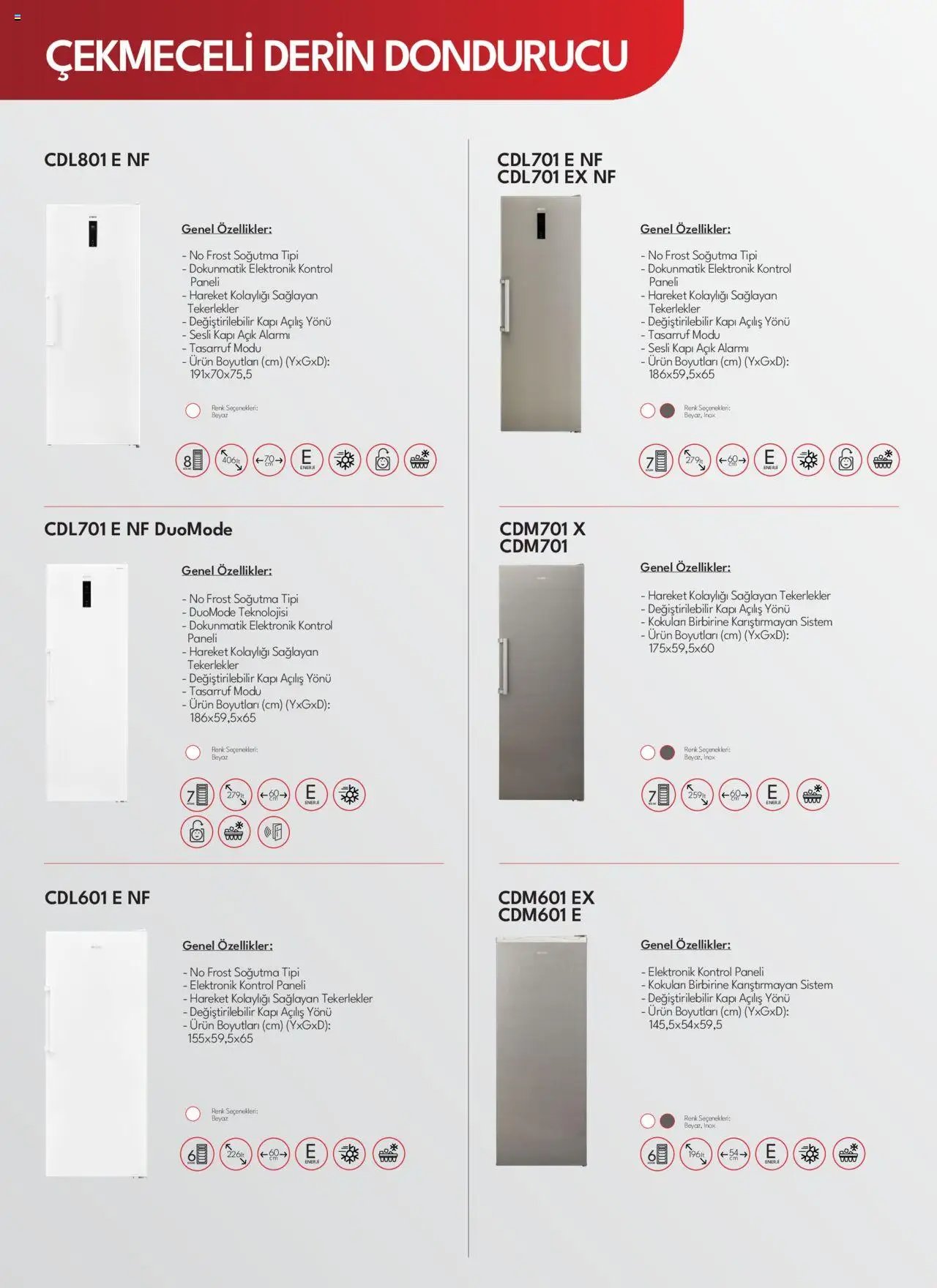 Vestel Beyaz Eşyalar Katalog