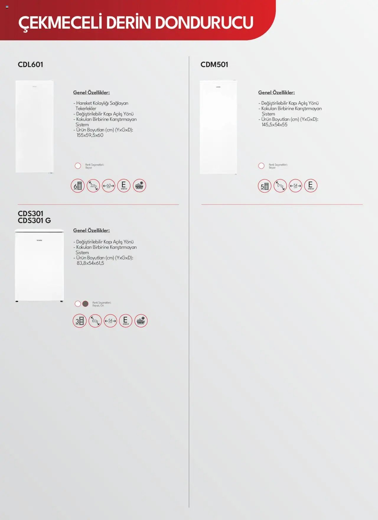 Vestel Beyaz Eşyalar Katalog