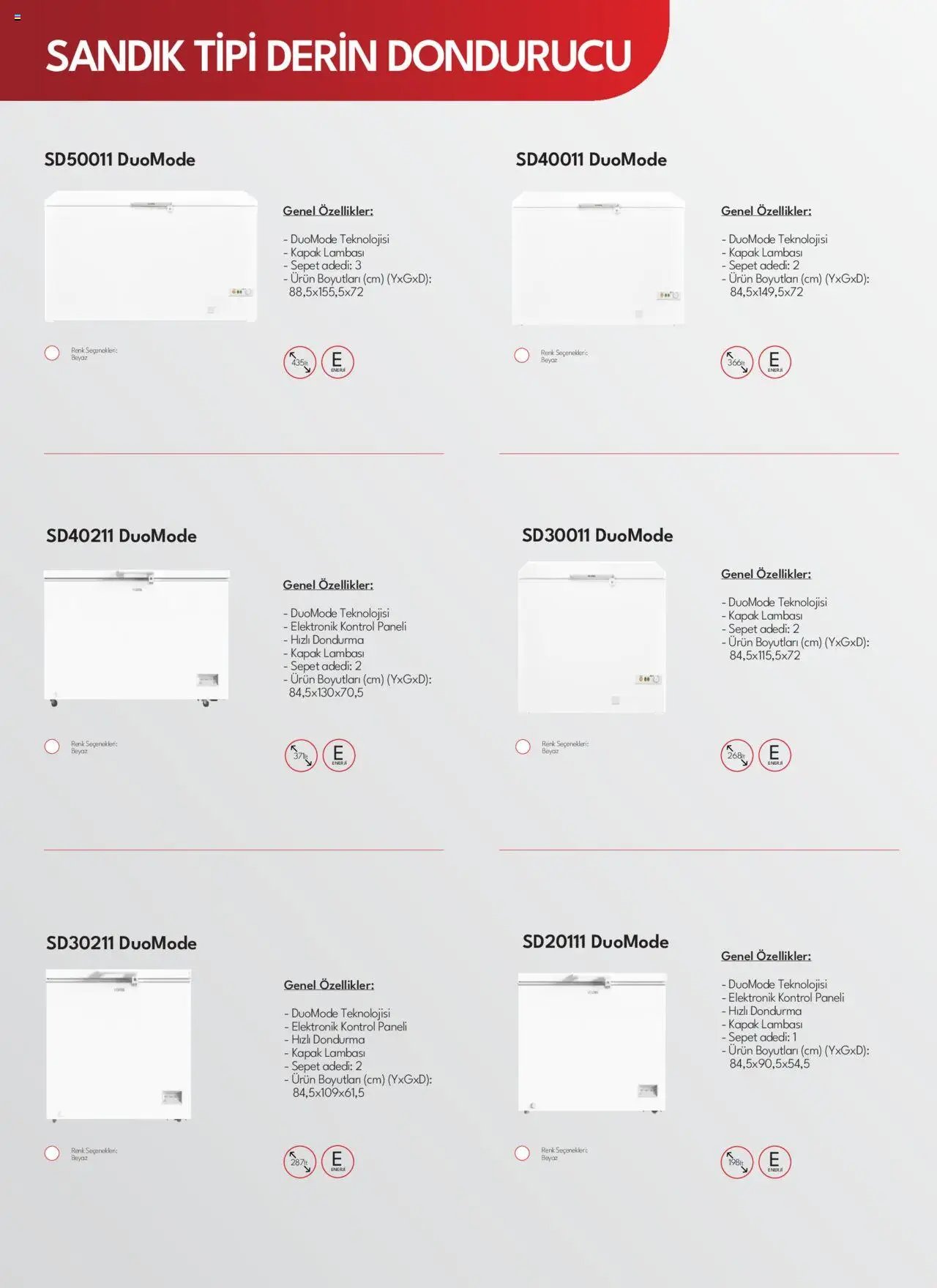 Vestel Beyaz Eşyalar Katalog