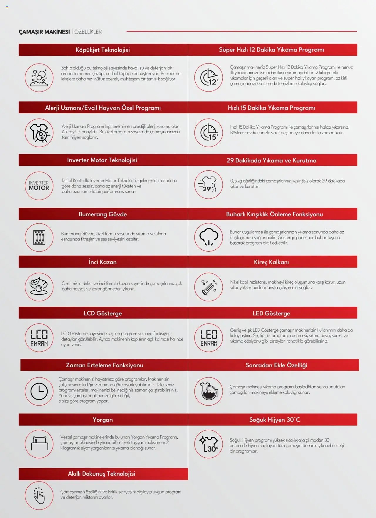 Vestel Beyaz Eşyalar Katalog