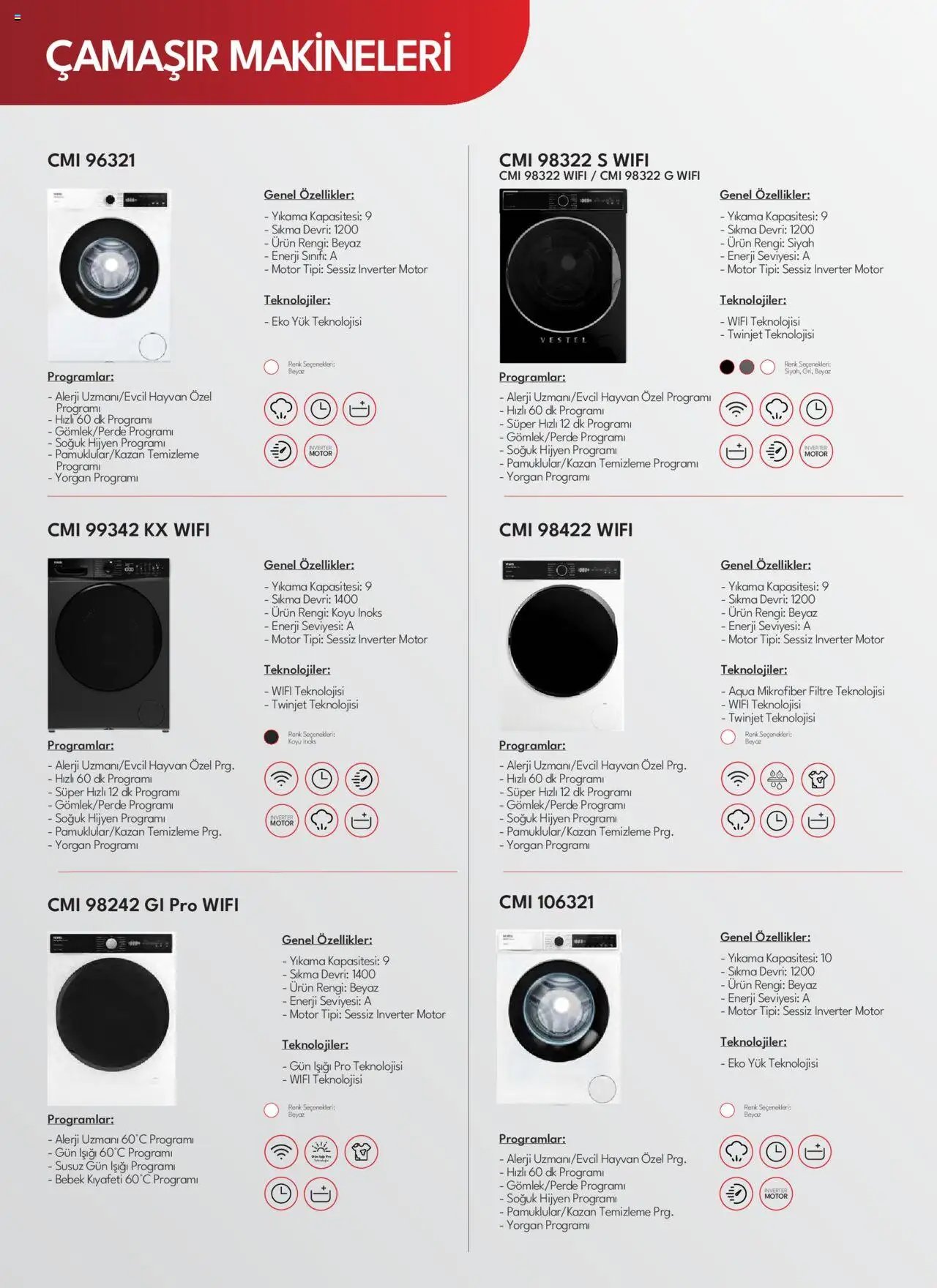 Vestel Beyaz Eşyalar Katalog