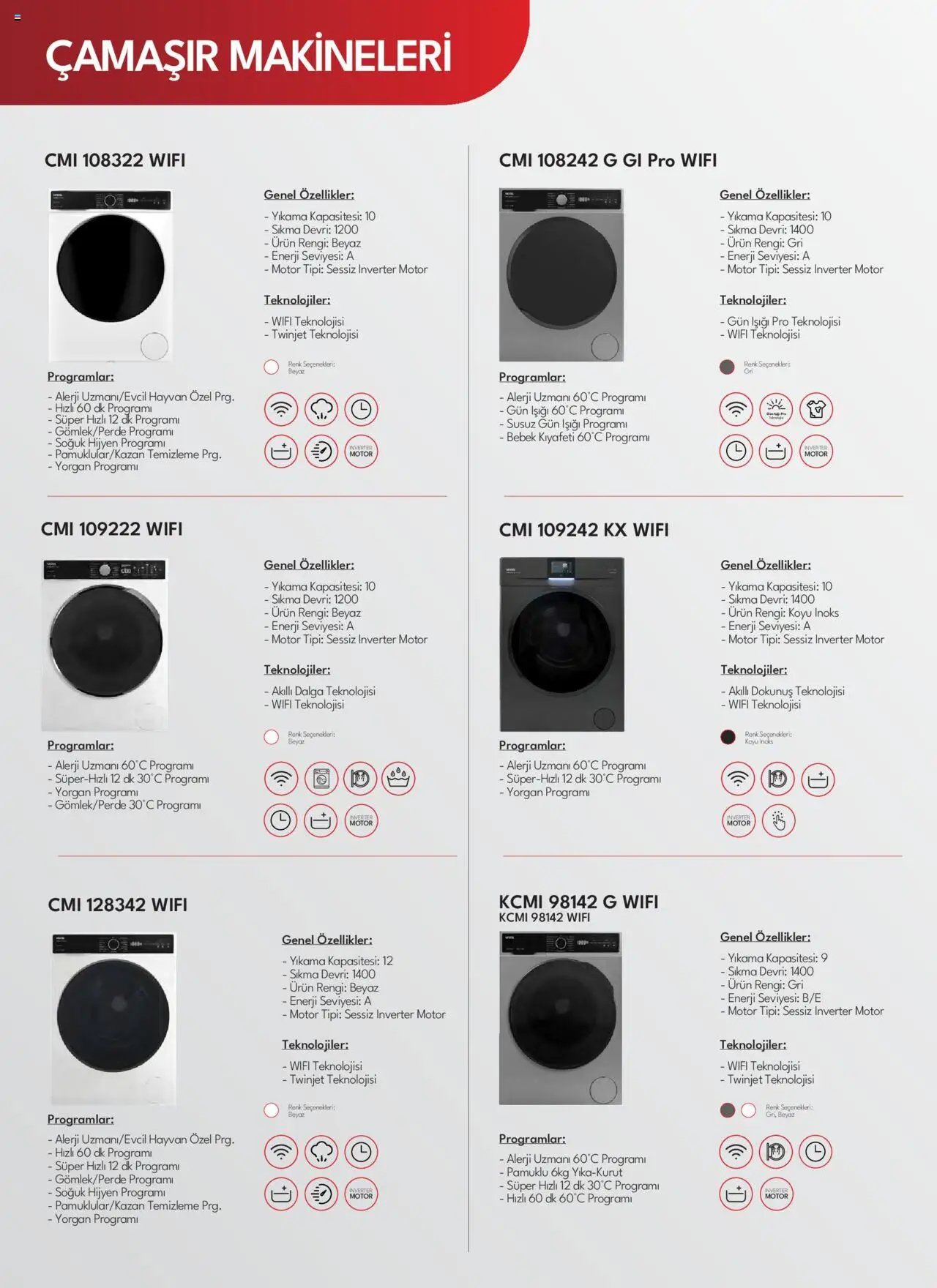 Vestel Beyaz Eşyalar Katalog