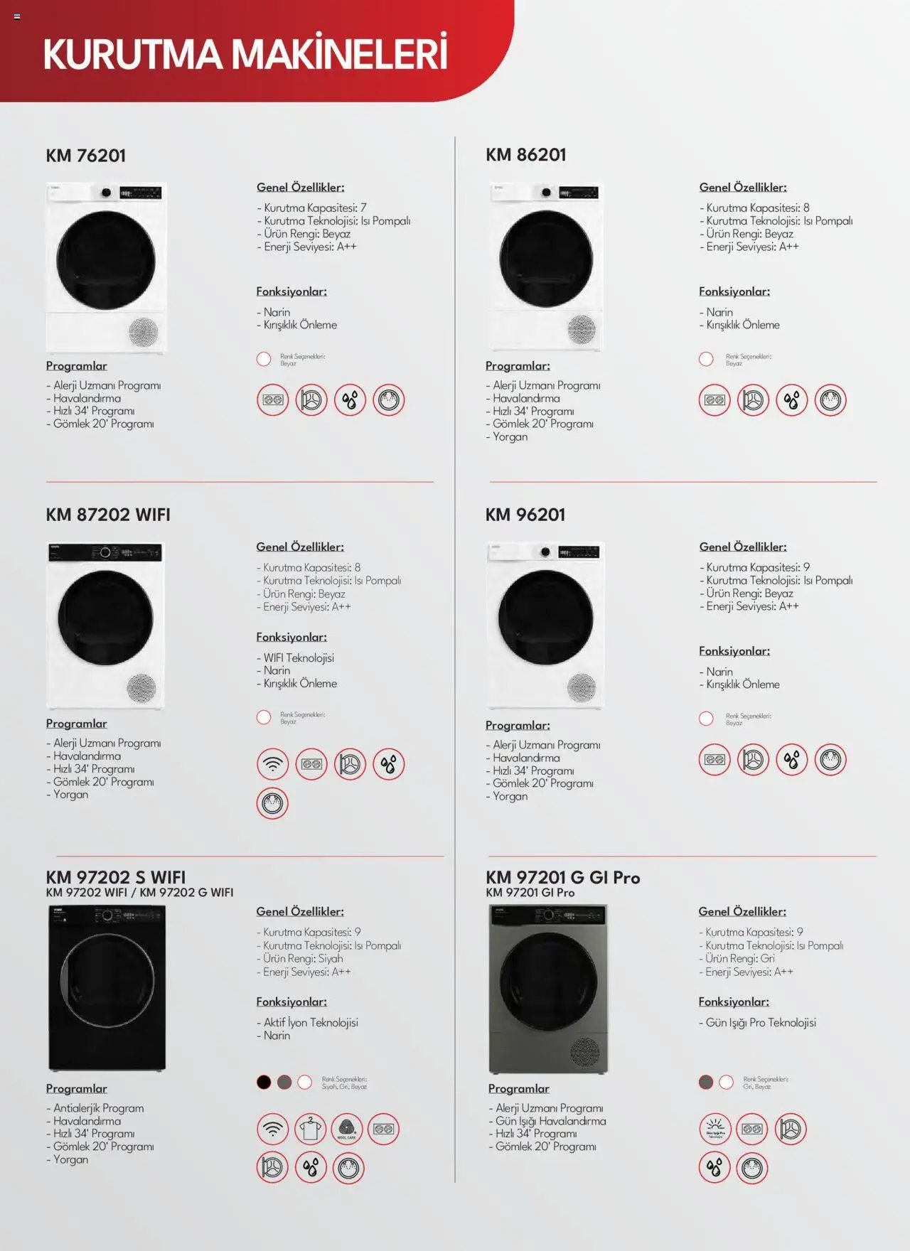 Vestel Beyaz Eşyalar Katalog