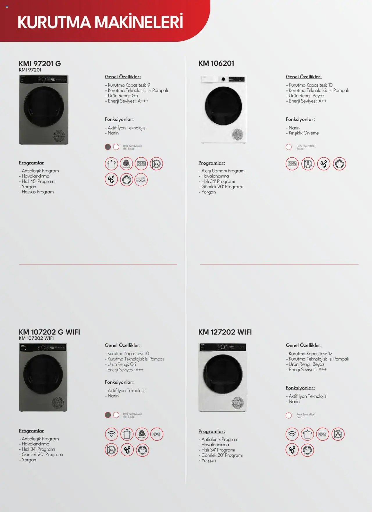 Vestel Beyaz Eşyalar Katalog