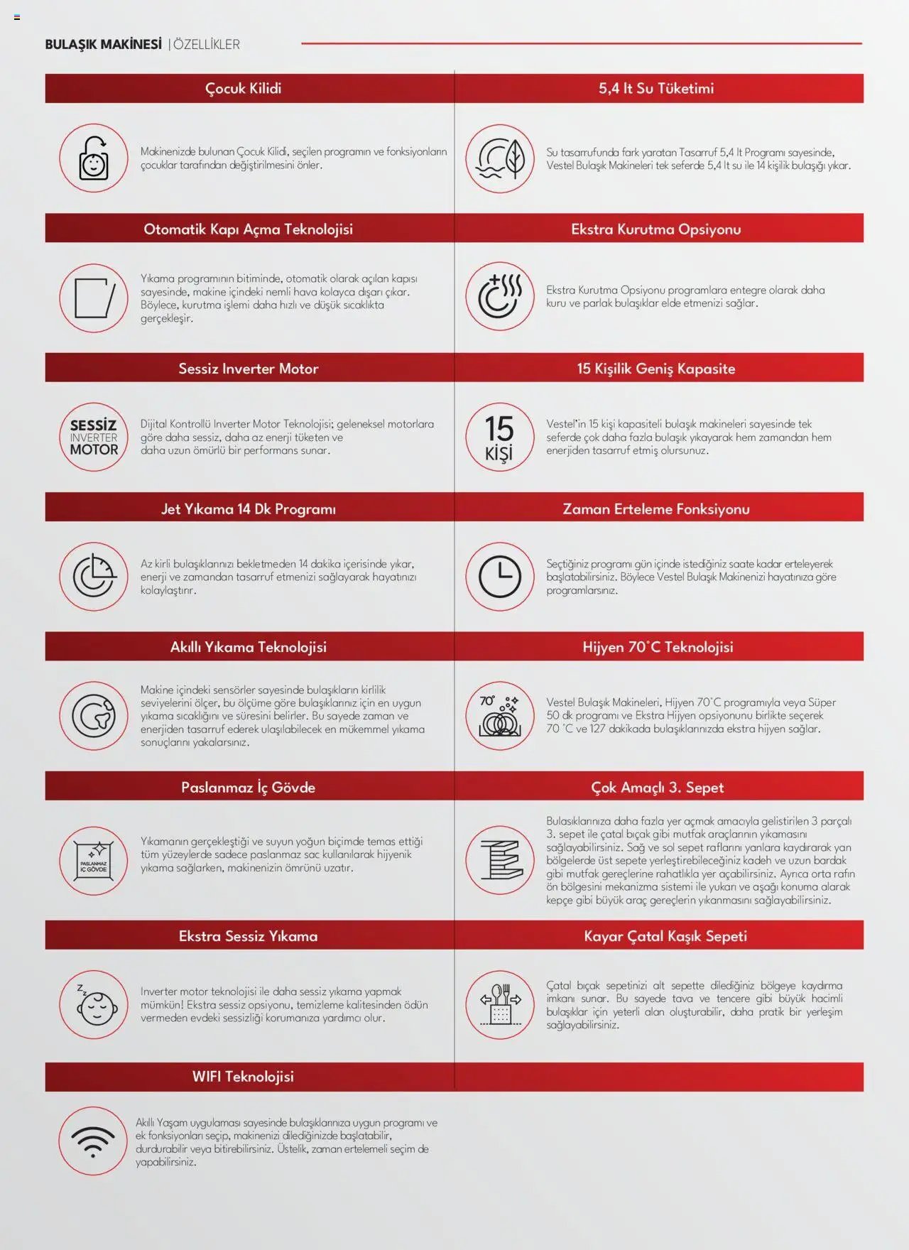 Vestel Beyaz Eşyalar Katalog