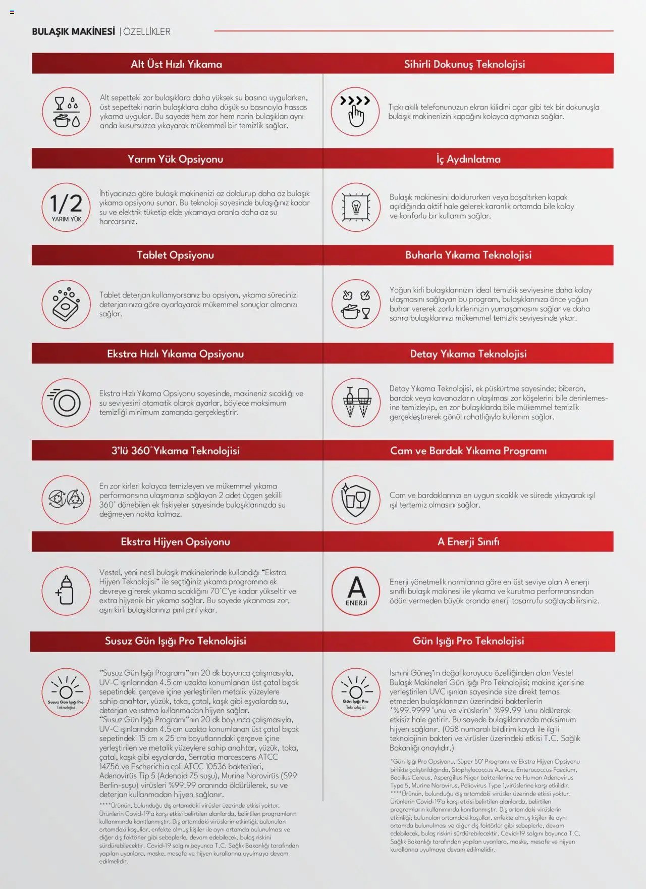 Vestel Beyaz Eşyalar Katalog