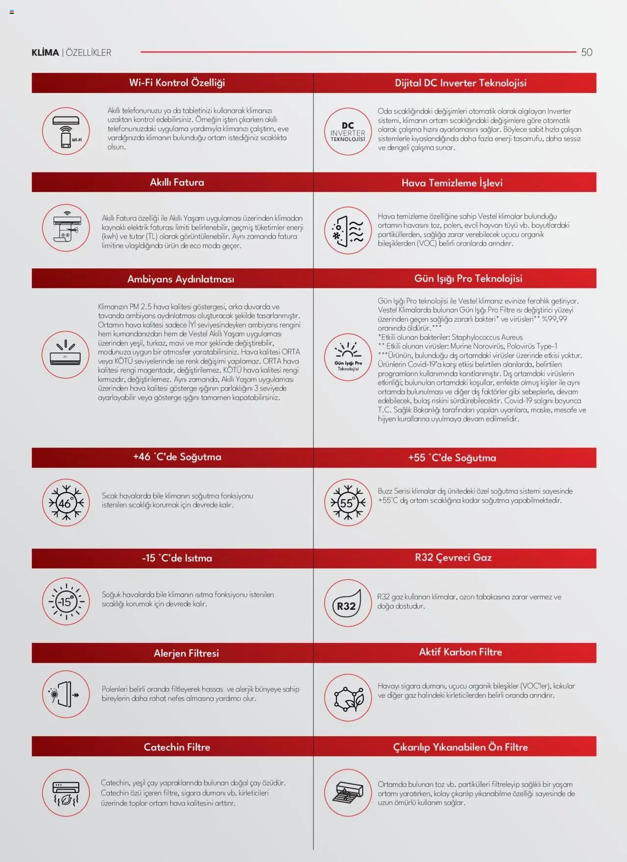 Vestel Beyaz Eşyalar Katalog
