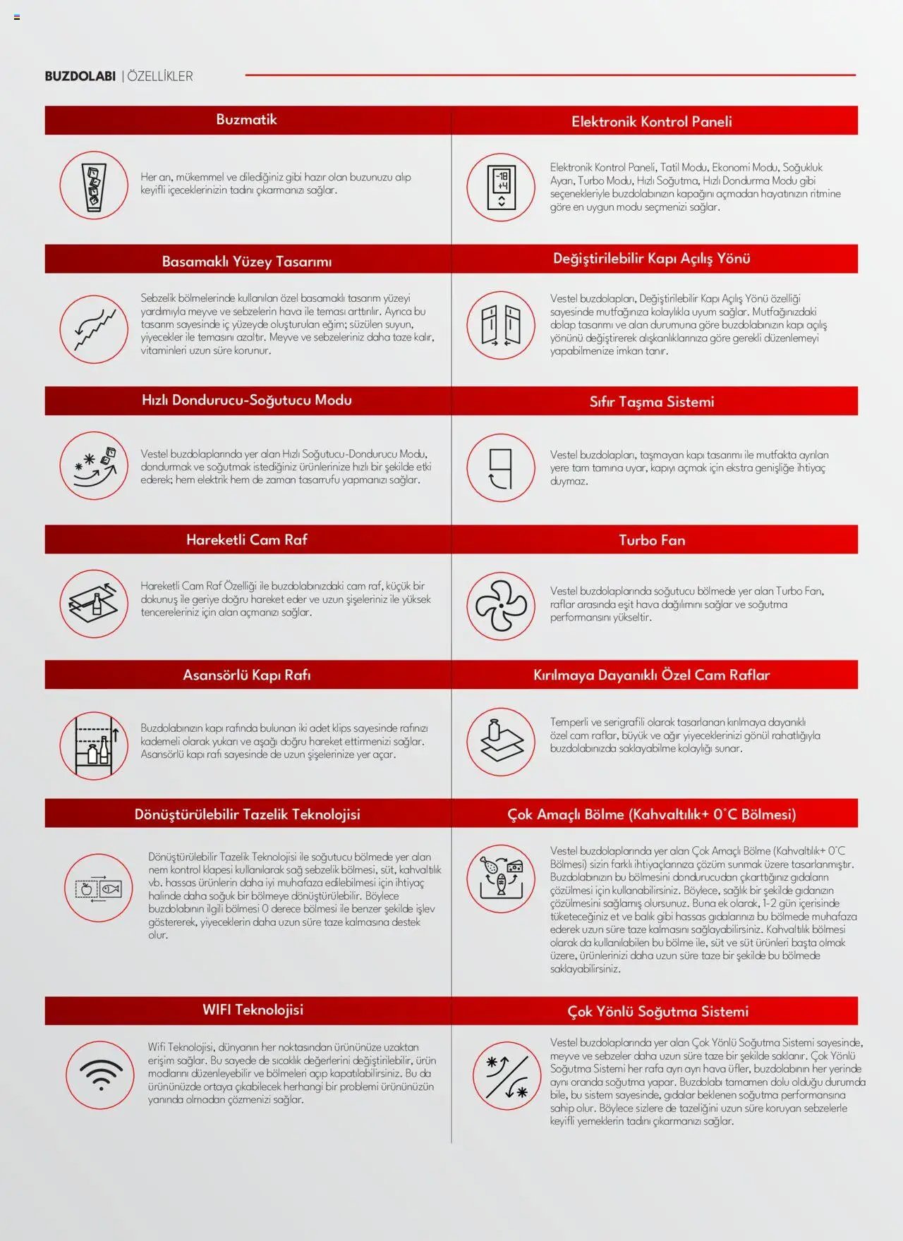 Vestel Beyaz Eşyalar Katalog