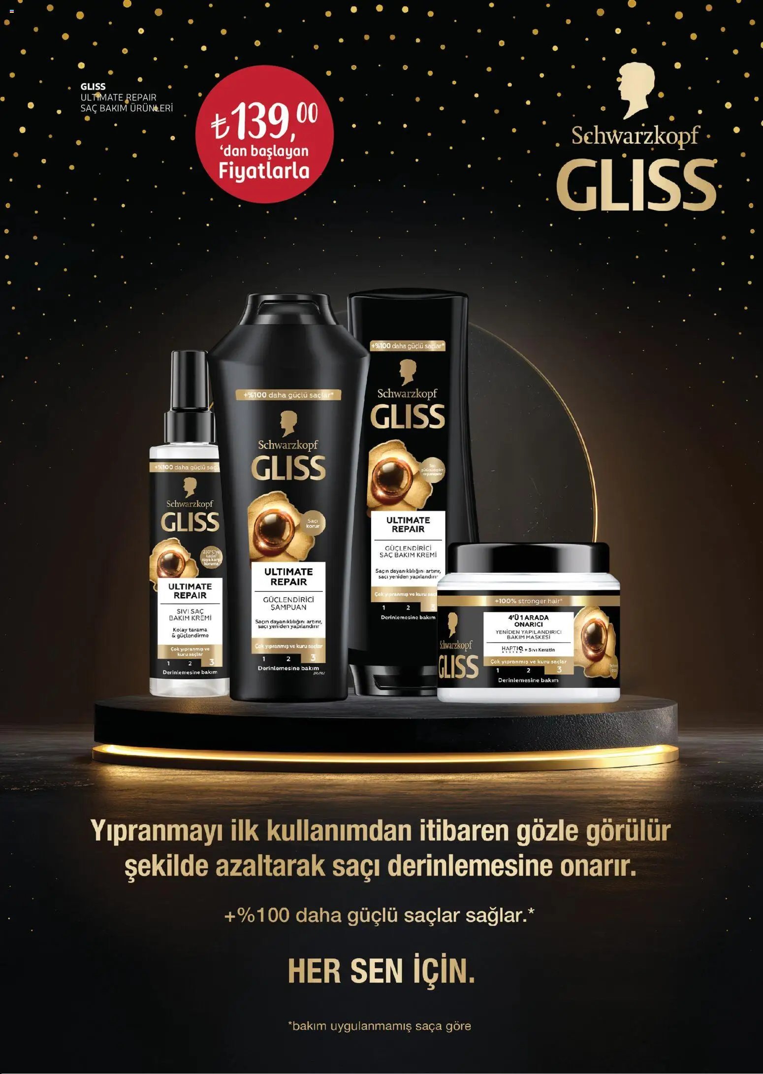 Rossmann -Saç Bakım Festivali Kataloğu