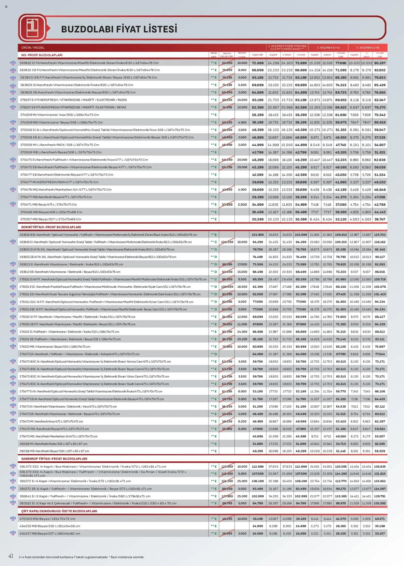 Arçelik Katalog