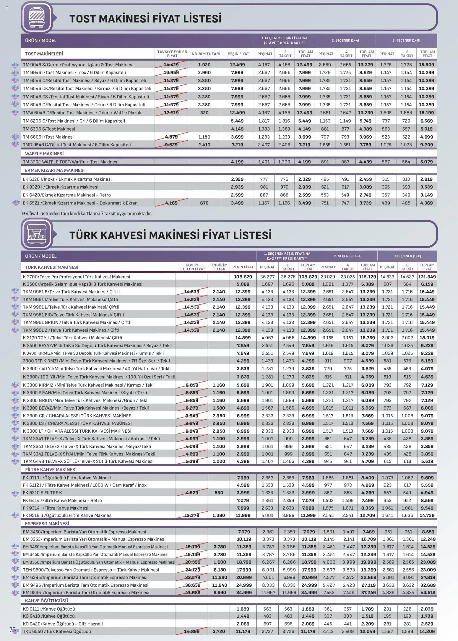 Arçelik Katalog