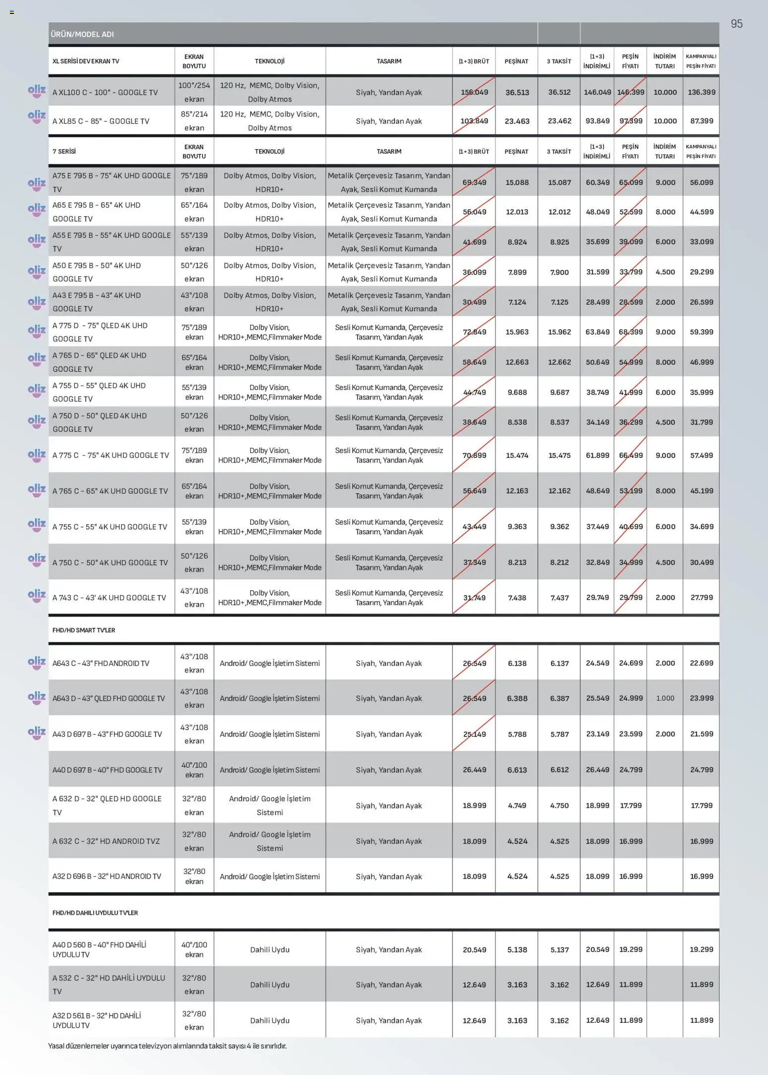 Arçelik Katalog