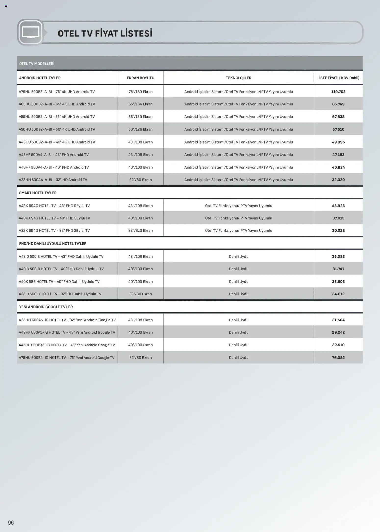 Arçelik Katalog
