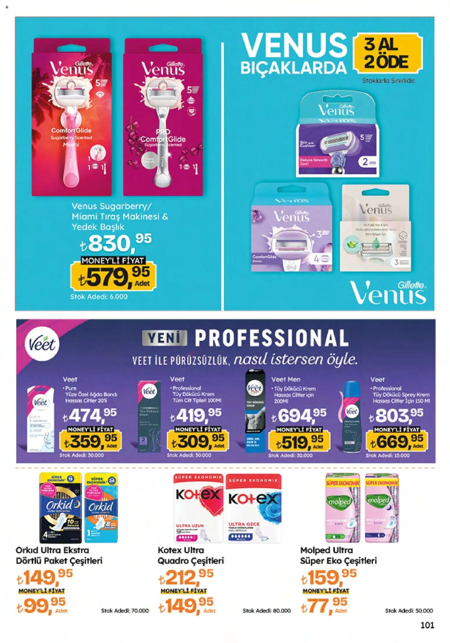 Migros Katalog - Migroskop