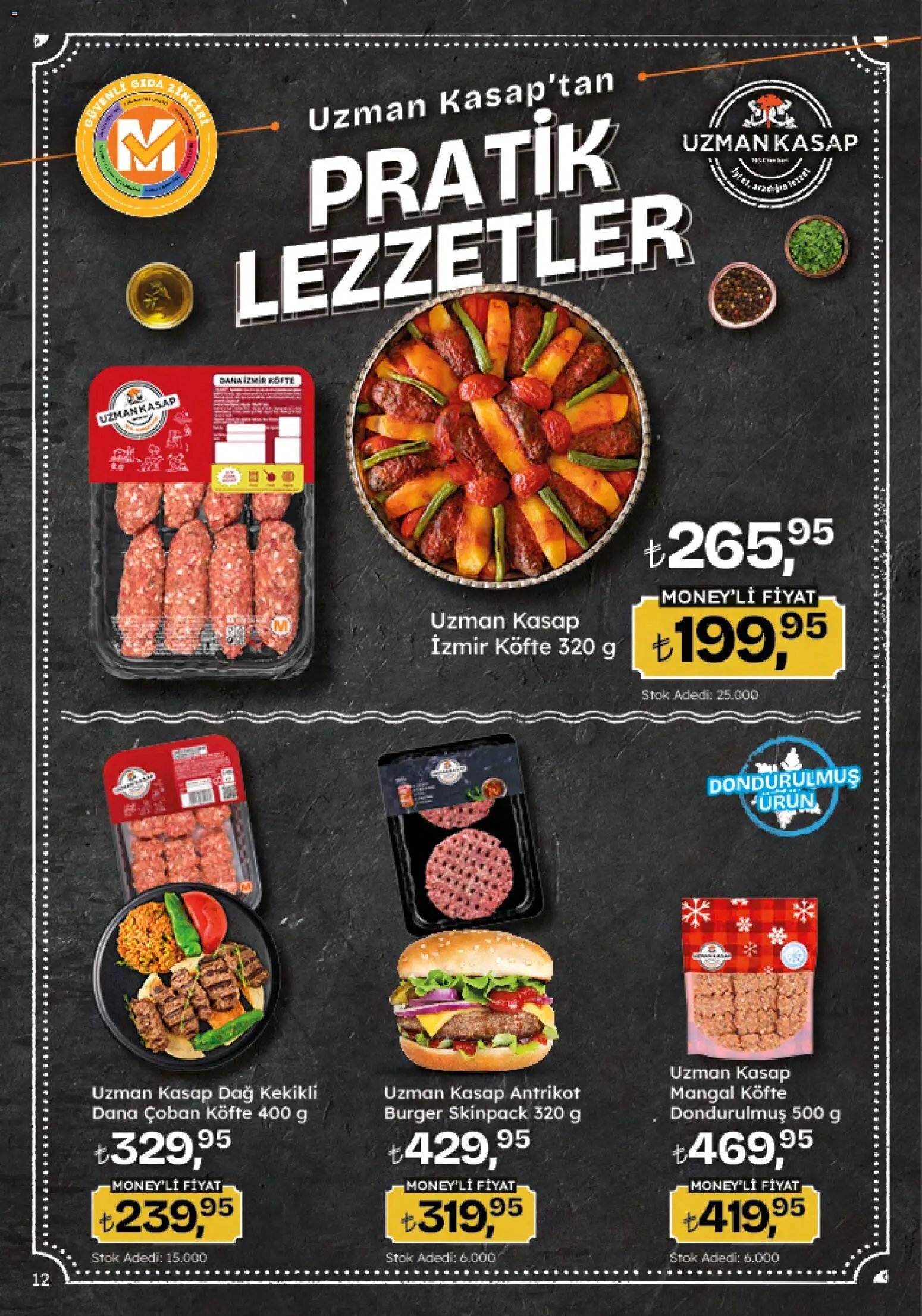 Migros Katalog - Migroskop