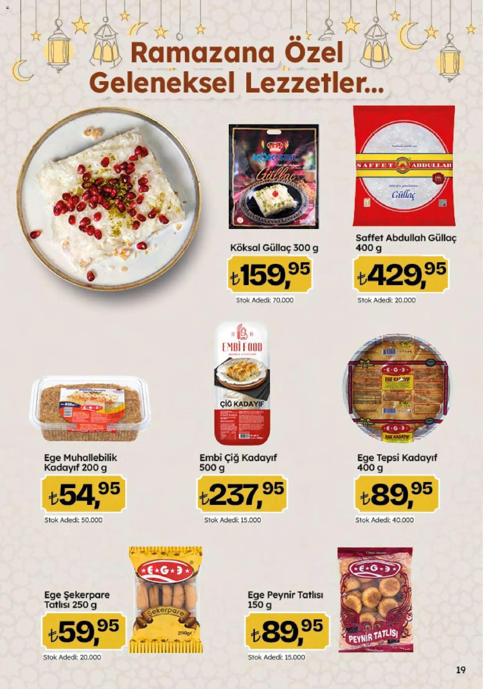 Migros Katalog - Migroskop