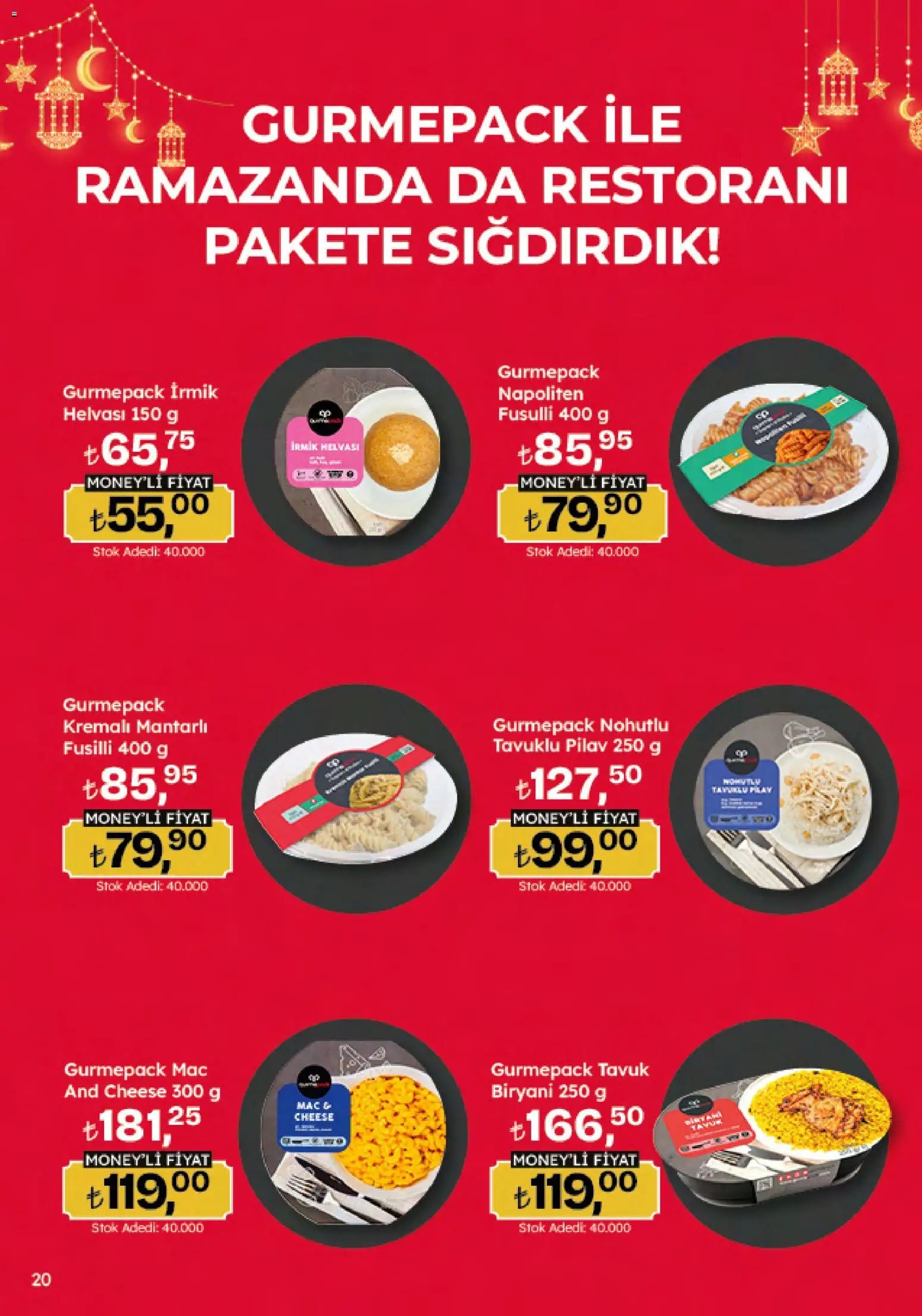 Migros Katalog - Migroskop