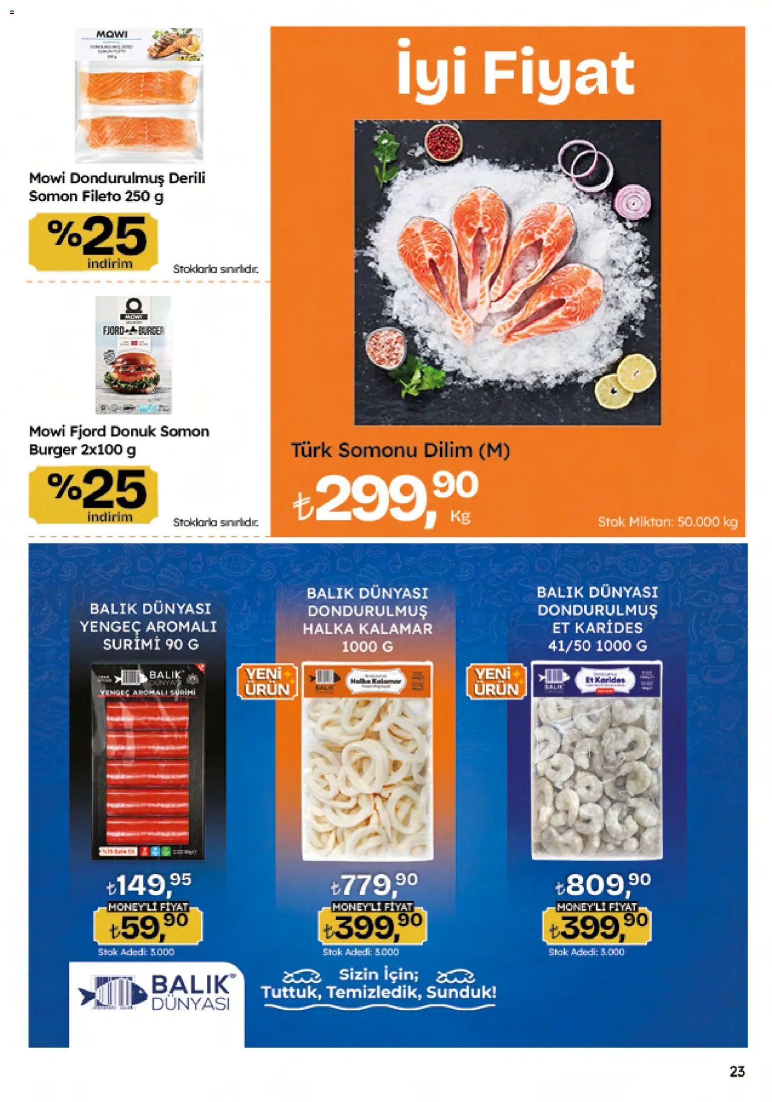 Migros Katalog - Migroskop