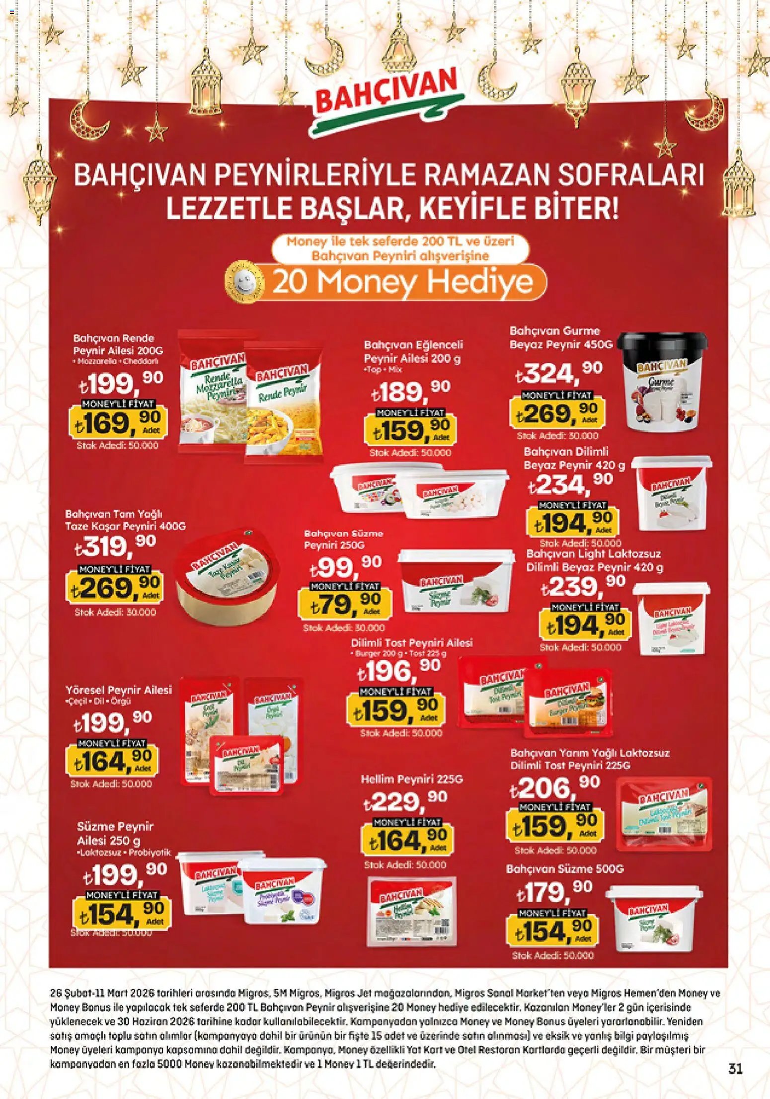 Migros Katalog - Migroskop